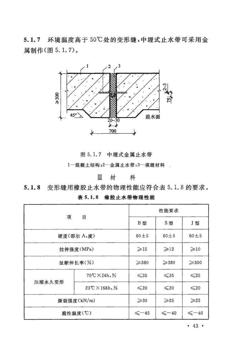 GB50108-2008--地下工程防水技术规范