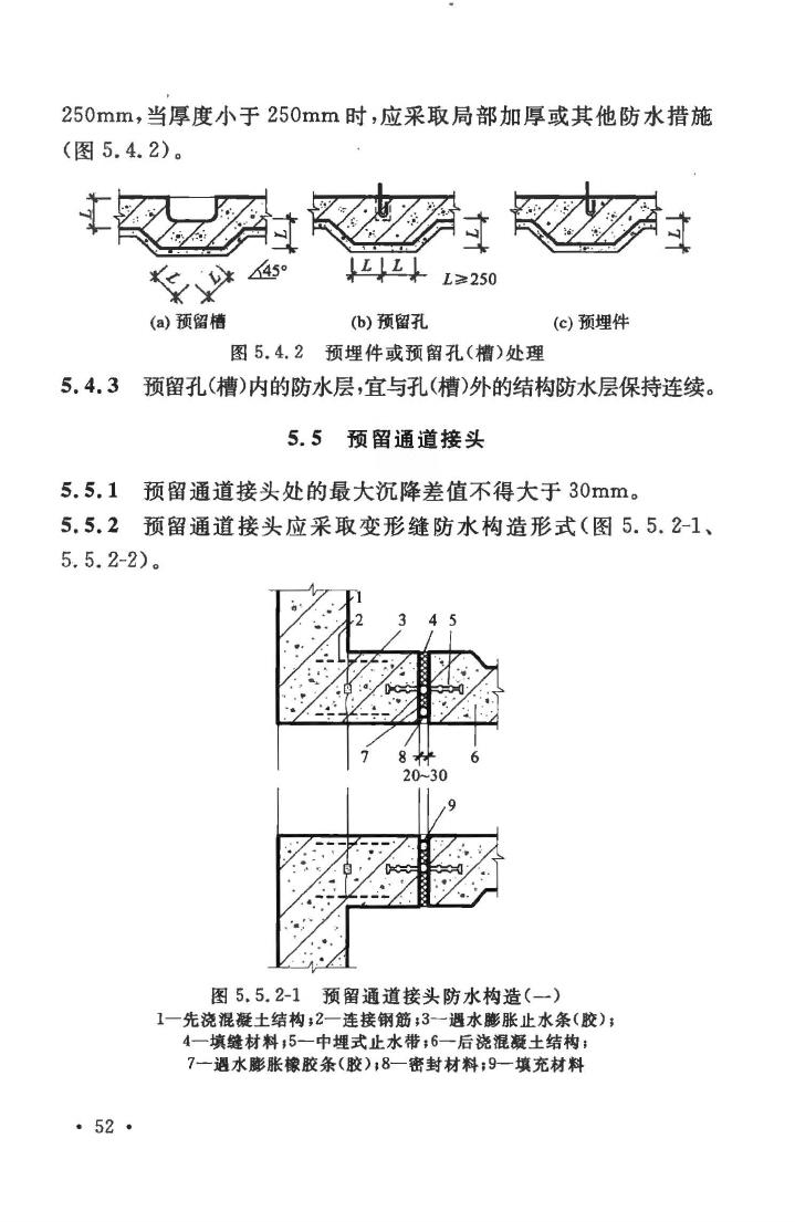 GB50108-2008--地下工程防水技术规范