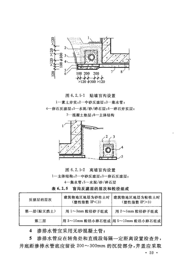 GB50108-2008--地下工程防水技术规范