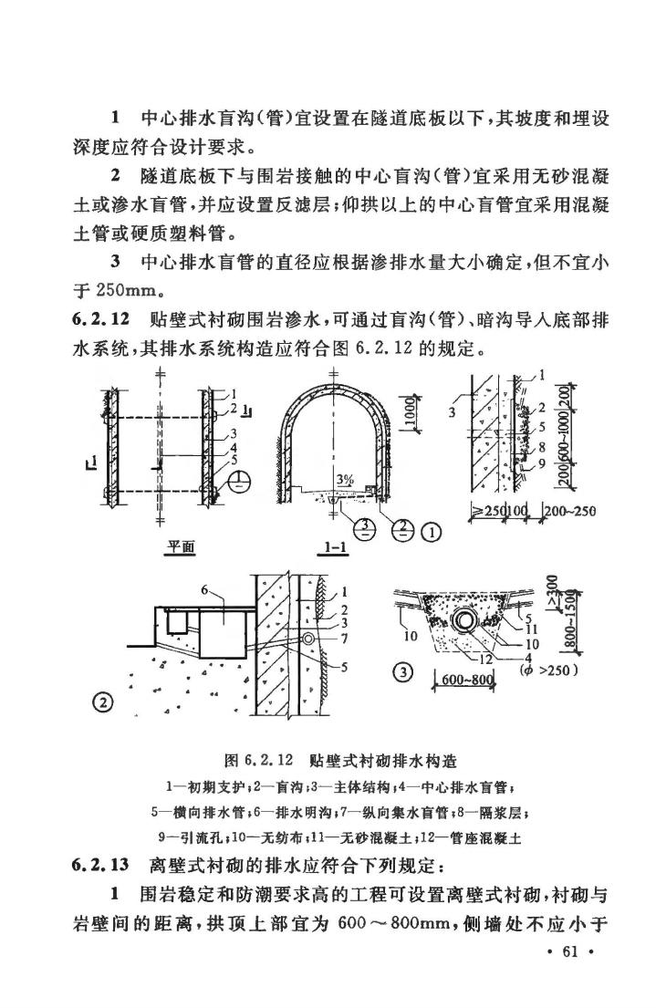 GB50108-2008--地下工程防水技术规范