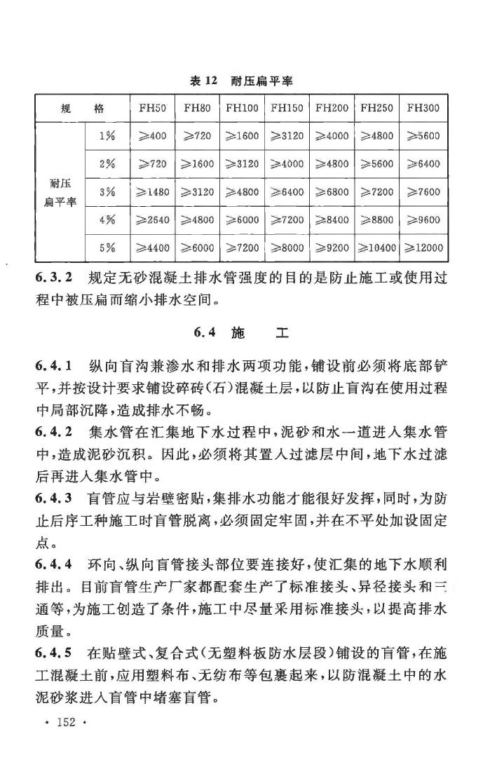 GB50108-2008--地下工程防水技术规范