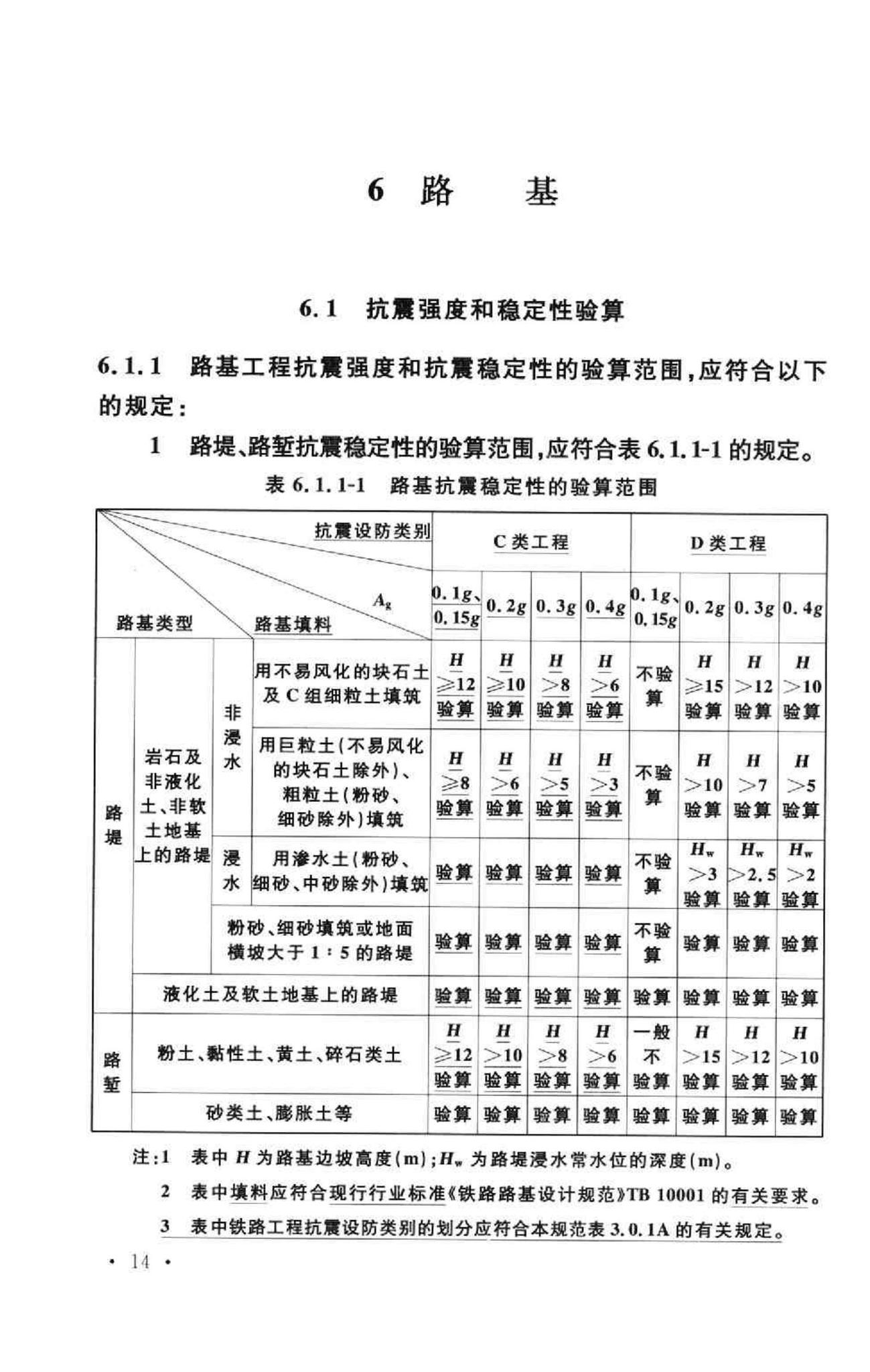 GB50111-2006--铁路工程抗震设计规范