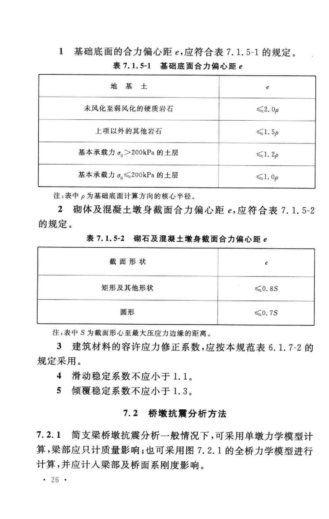 GB50111-2006--铁路工程抗震设计规范