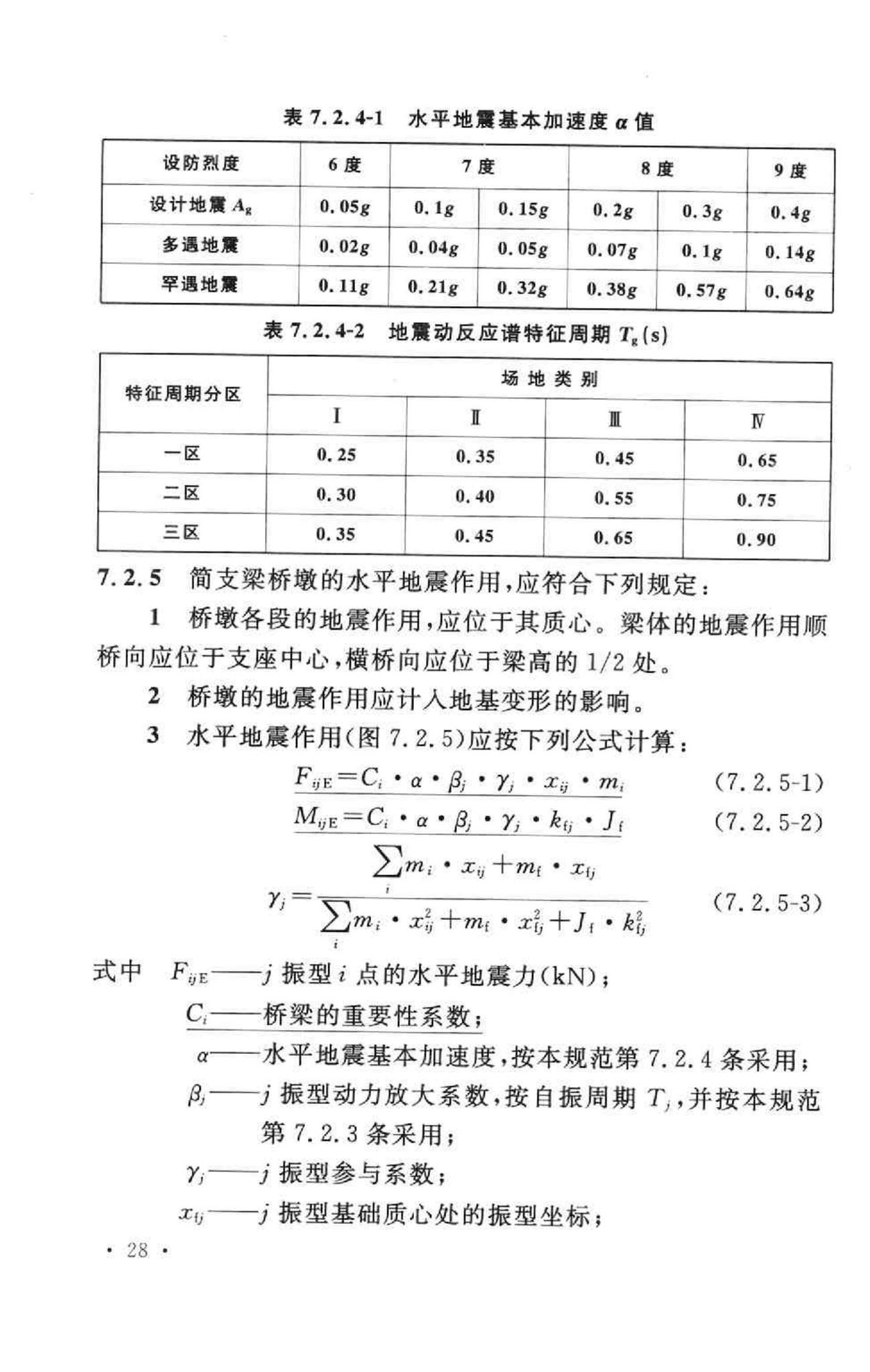 GB50111-2006--铁路工程抗震设计规范