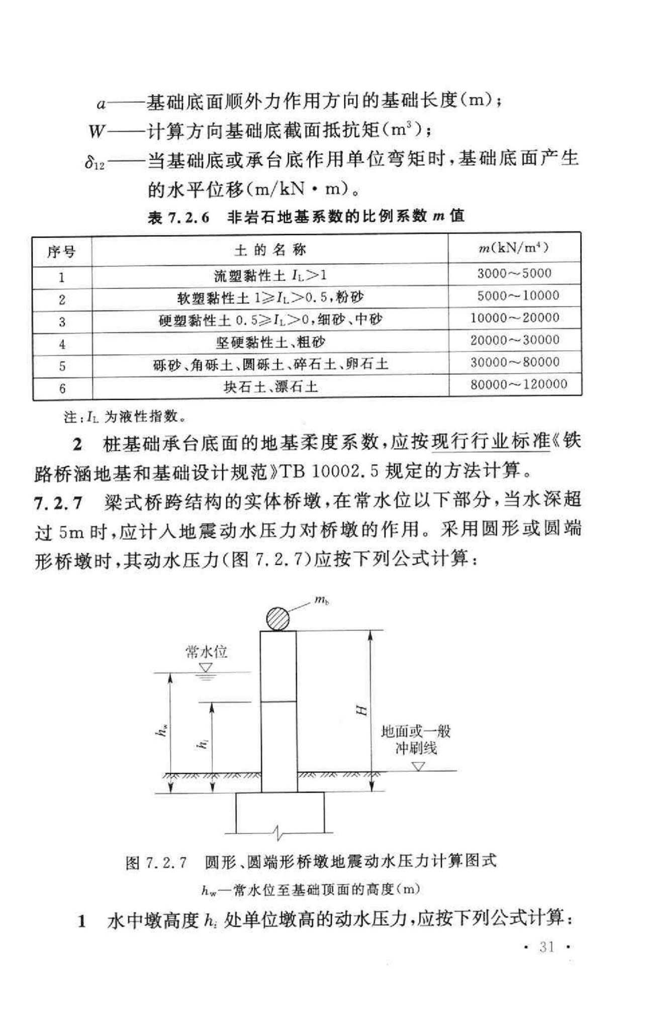 GB50111-2006--铁路工程抗震设计规范