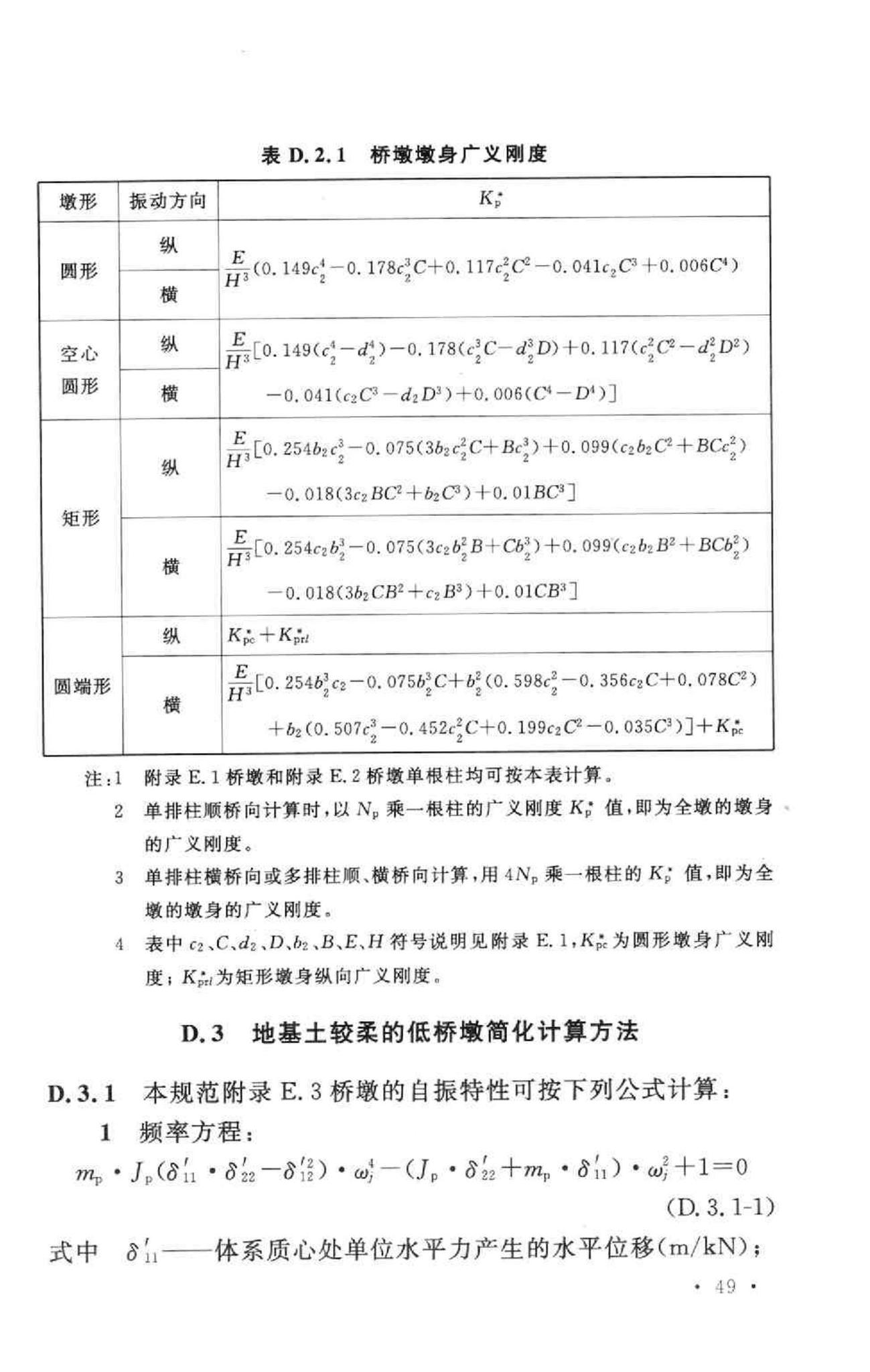 GB50111-2006--铁路工程抗震设计规范