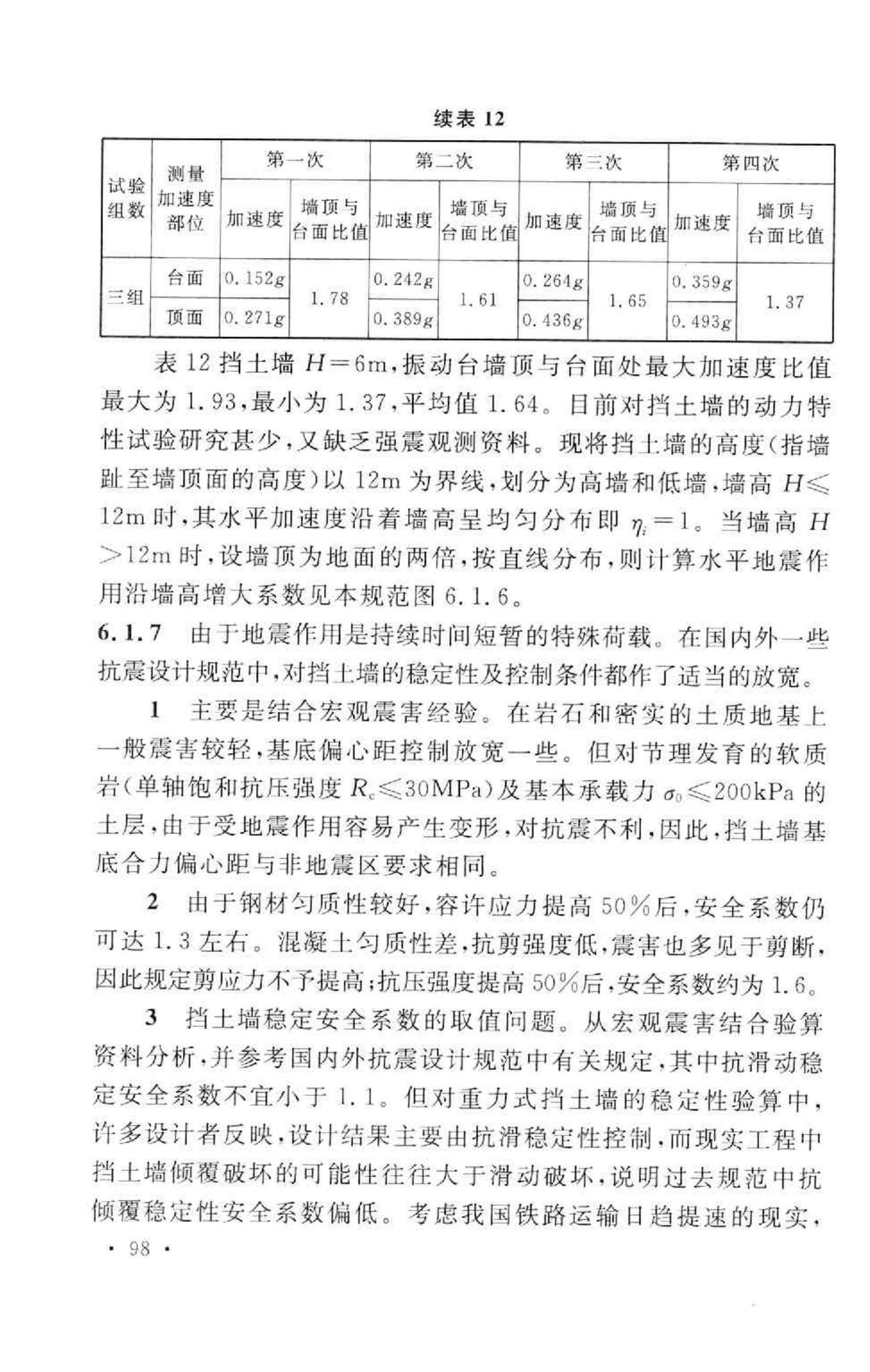 GB50111-2006--铁路工程抗震设计规范