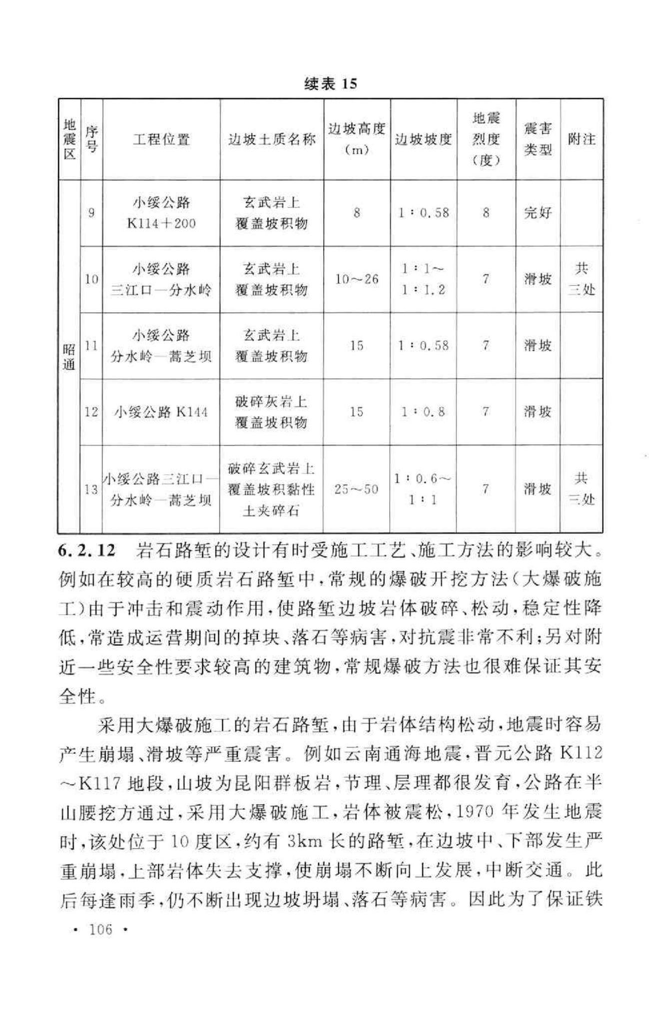 GB50111-2006--铁路工程抗震设计规范