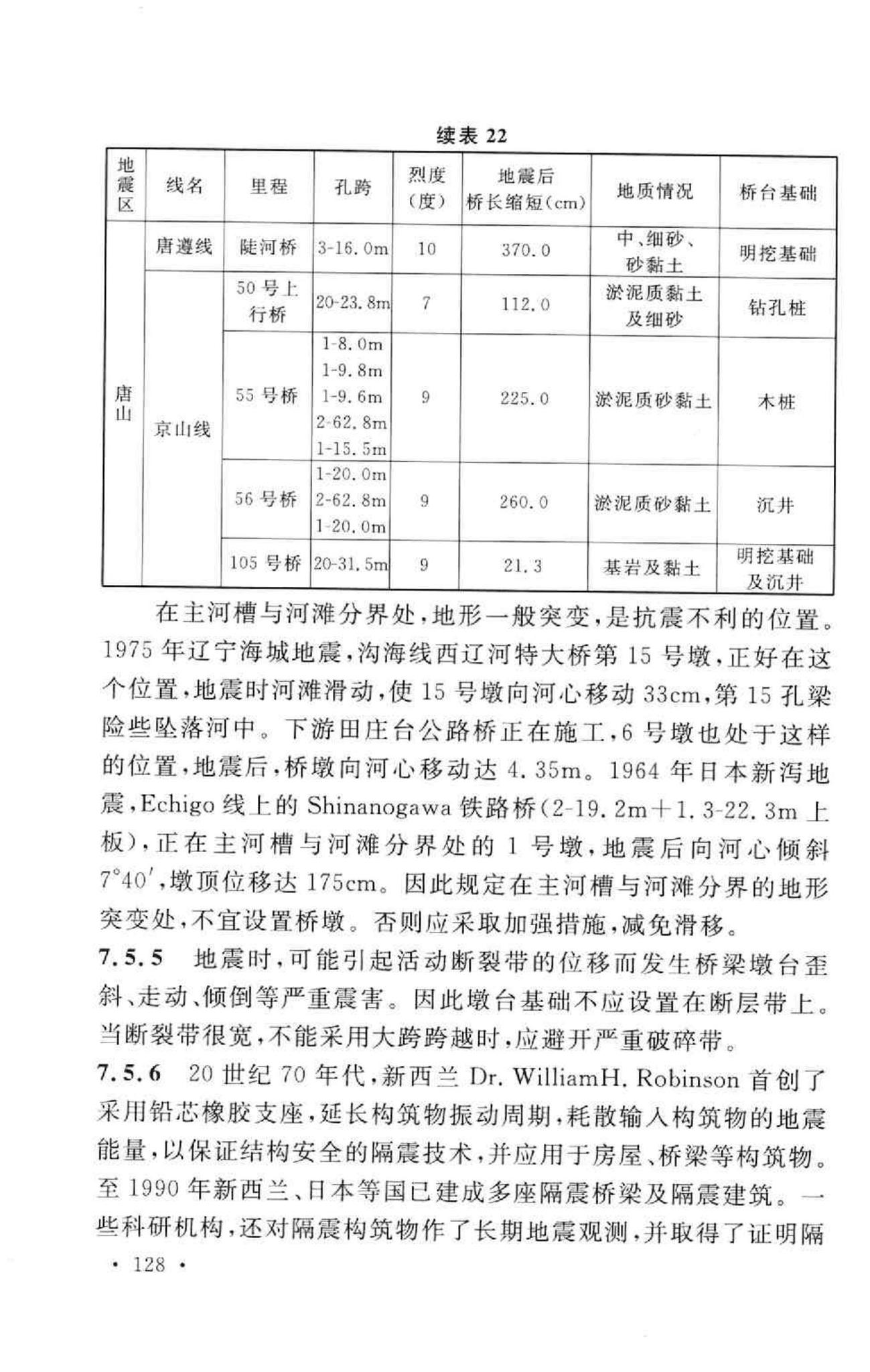 GB50111-2006--铁路工程抗震设计规范