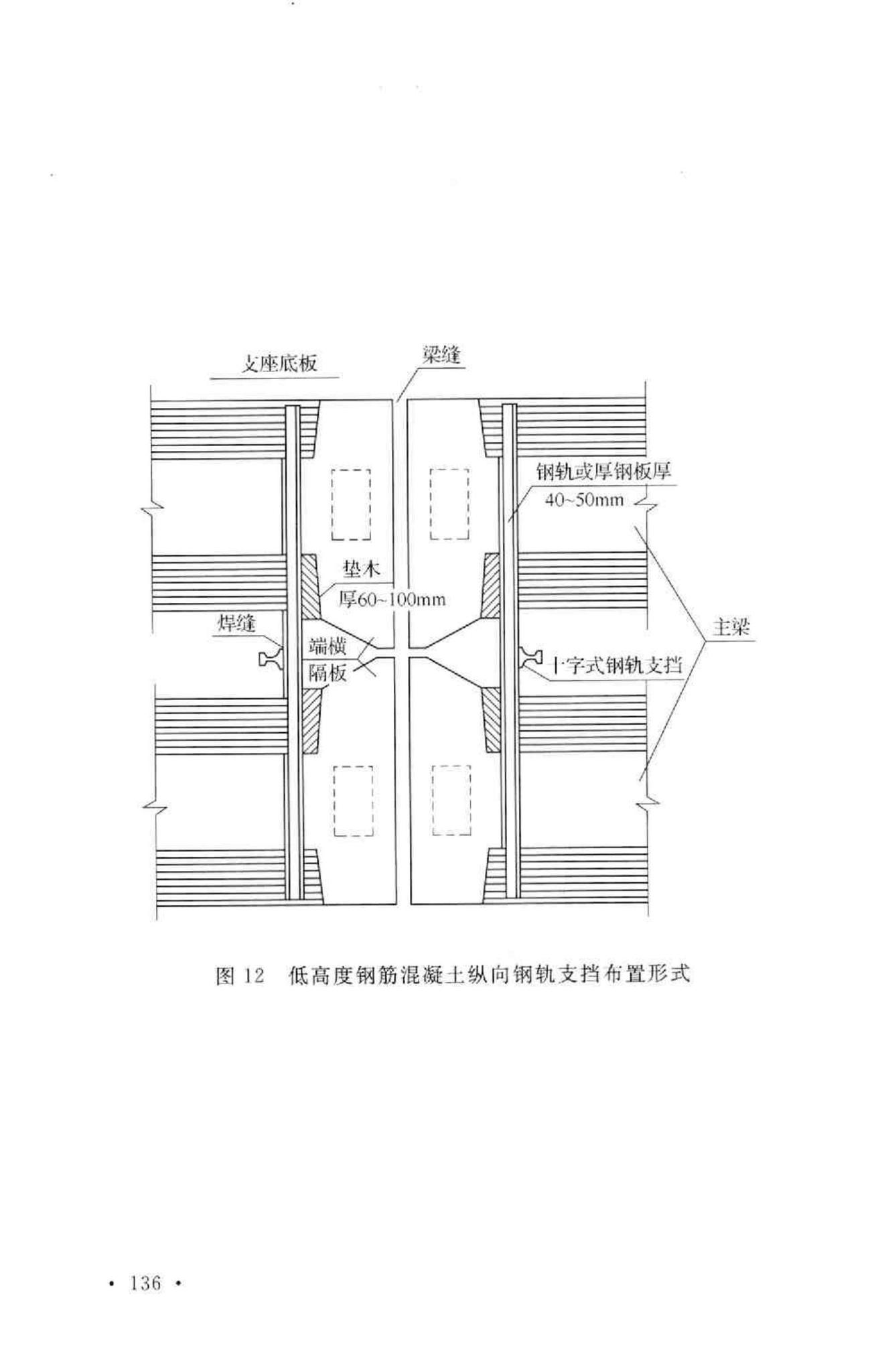 GB50111-2006--铁路工程抗震设计规范