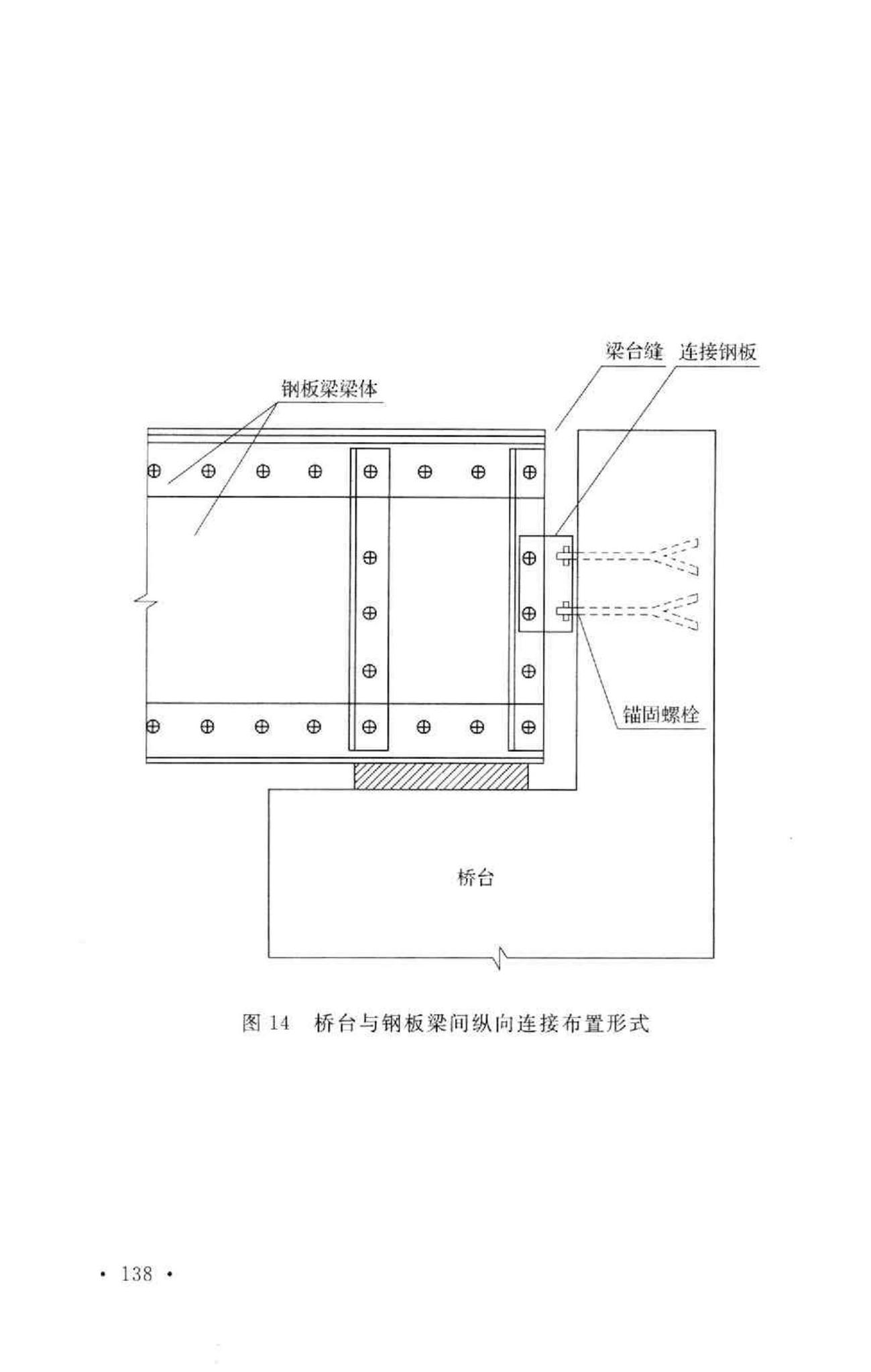 GB50111-2006--铁路工程抗震设计规范