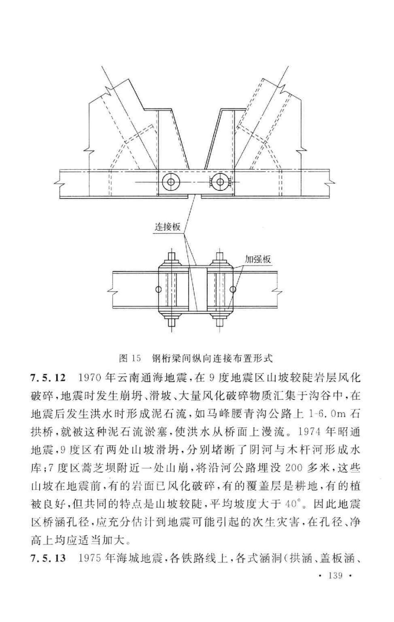 GB50111-2006--铁路工程抗震设计规范