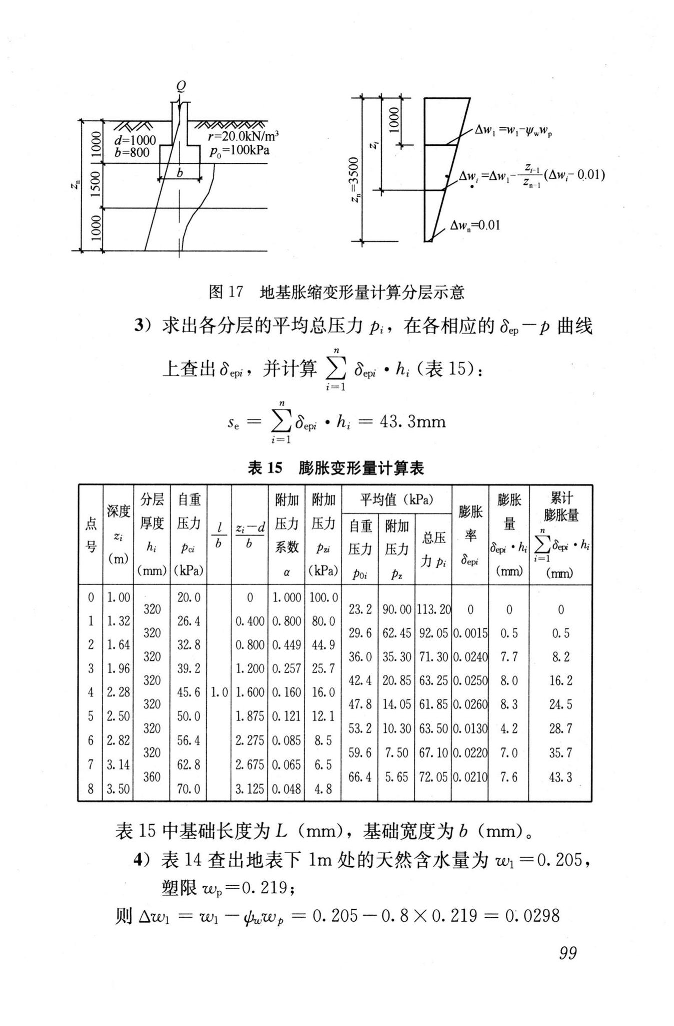 GB50112-2013--膨胀土地区建筑技术规范