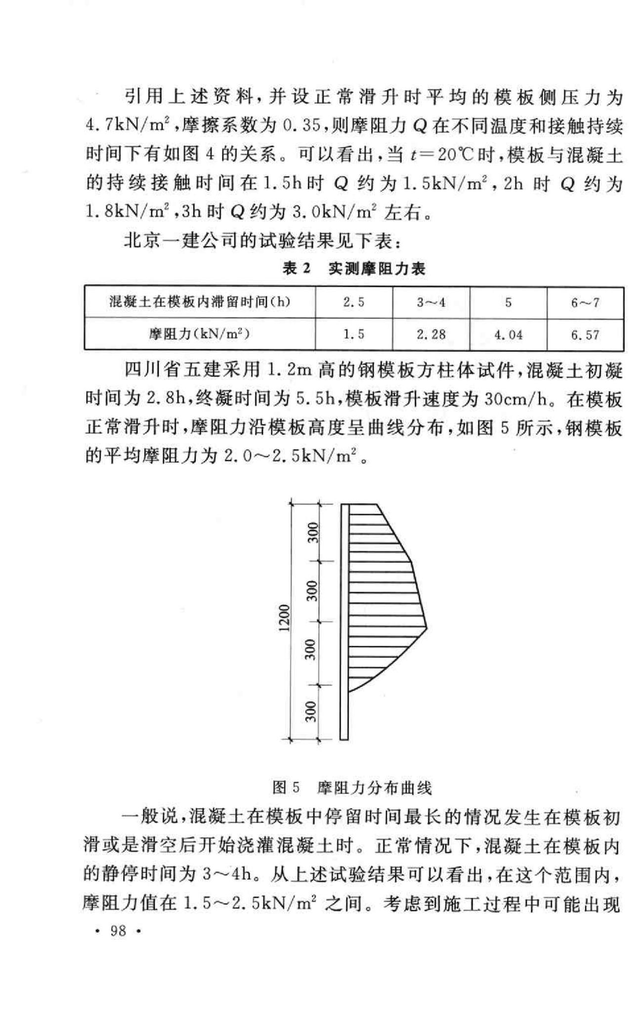 GB50113-2005--滑动模板工程技术规范