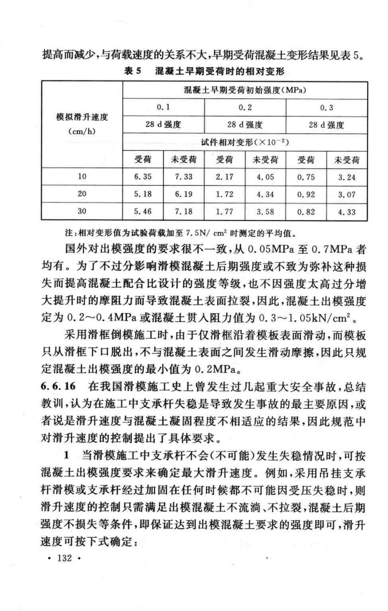 GB50113-2005--滑动模板工程技术规范