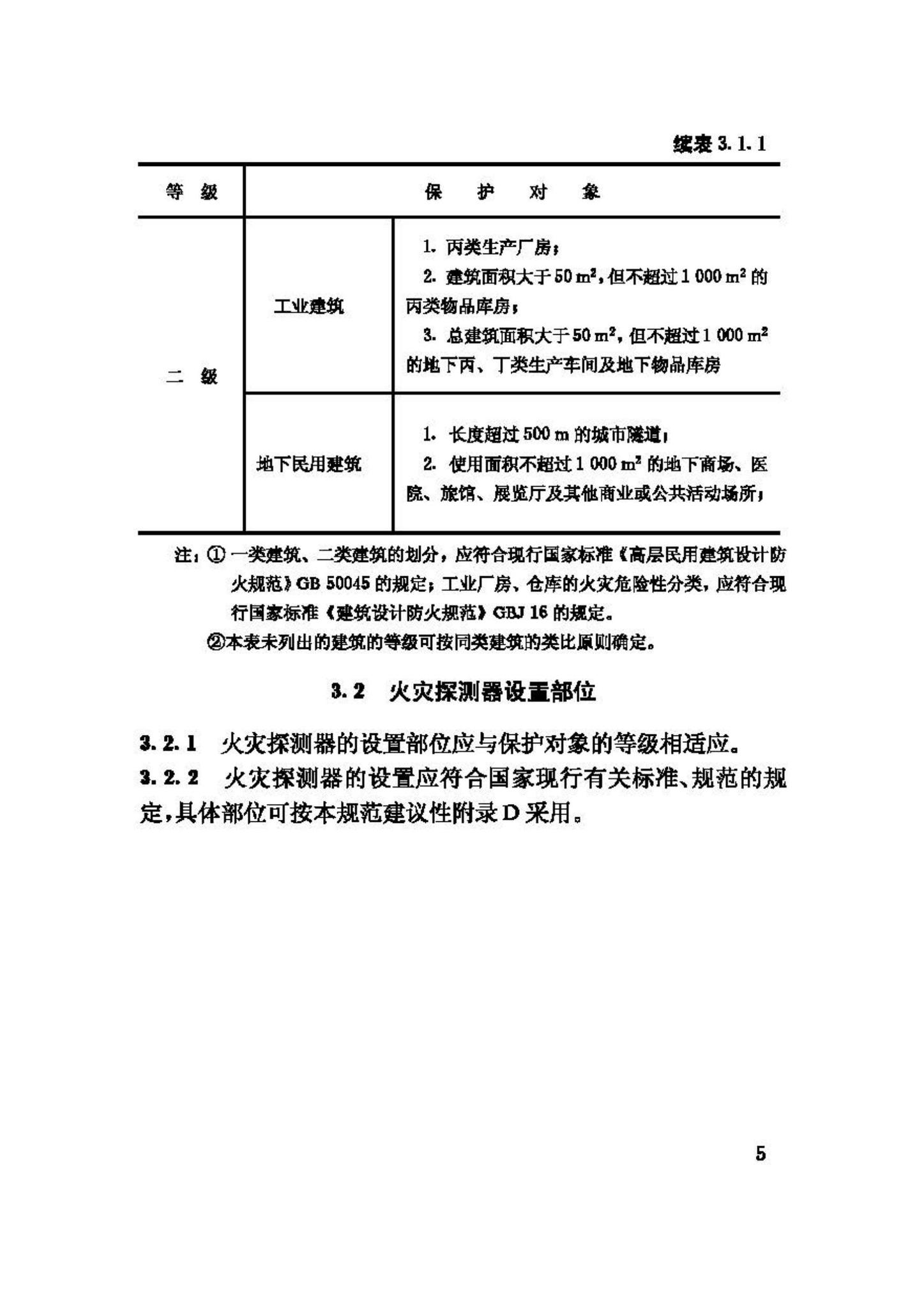 GB50116-98--火灾自动报警系统设计规范