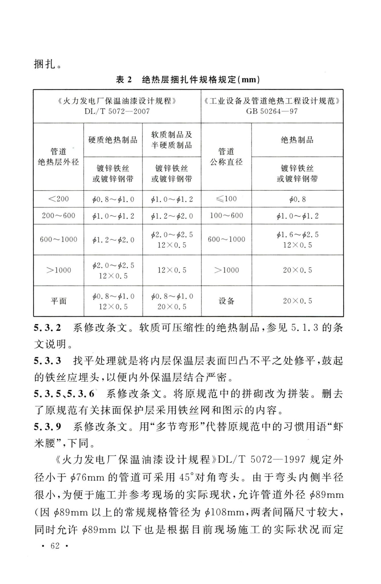 GB50126-2008--工业设备及管道绝热工程施工规范