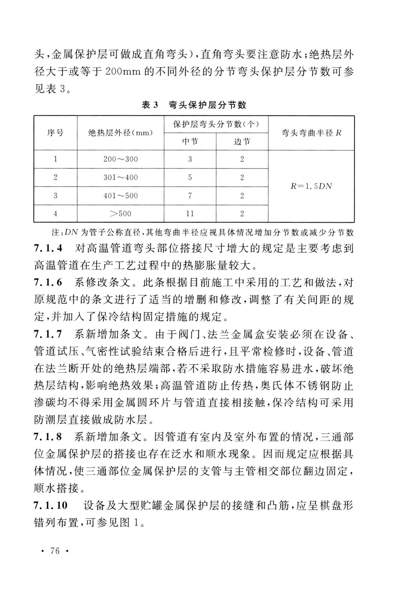 GB50126-2008--工业设备及管道绝热工程施工规范