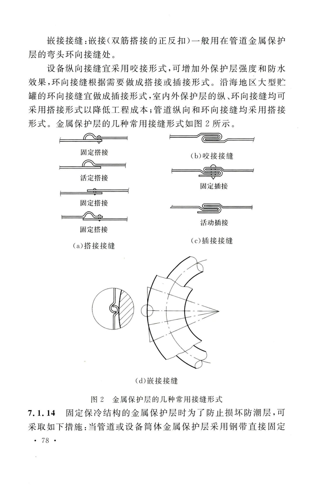 GB50126-2008--工业设备及管道绝热工程施工规范