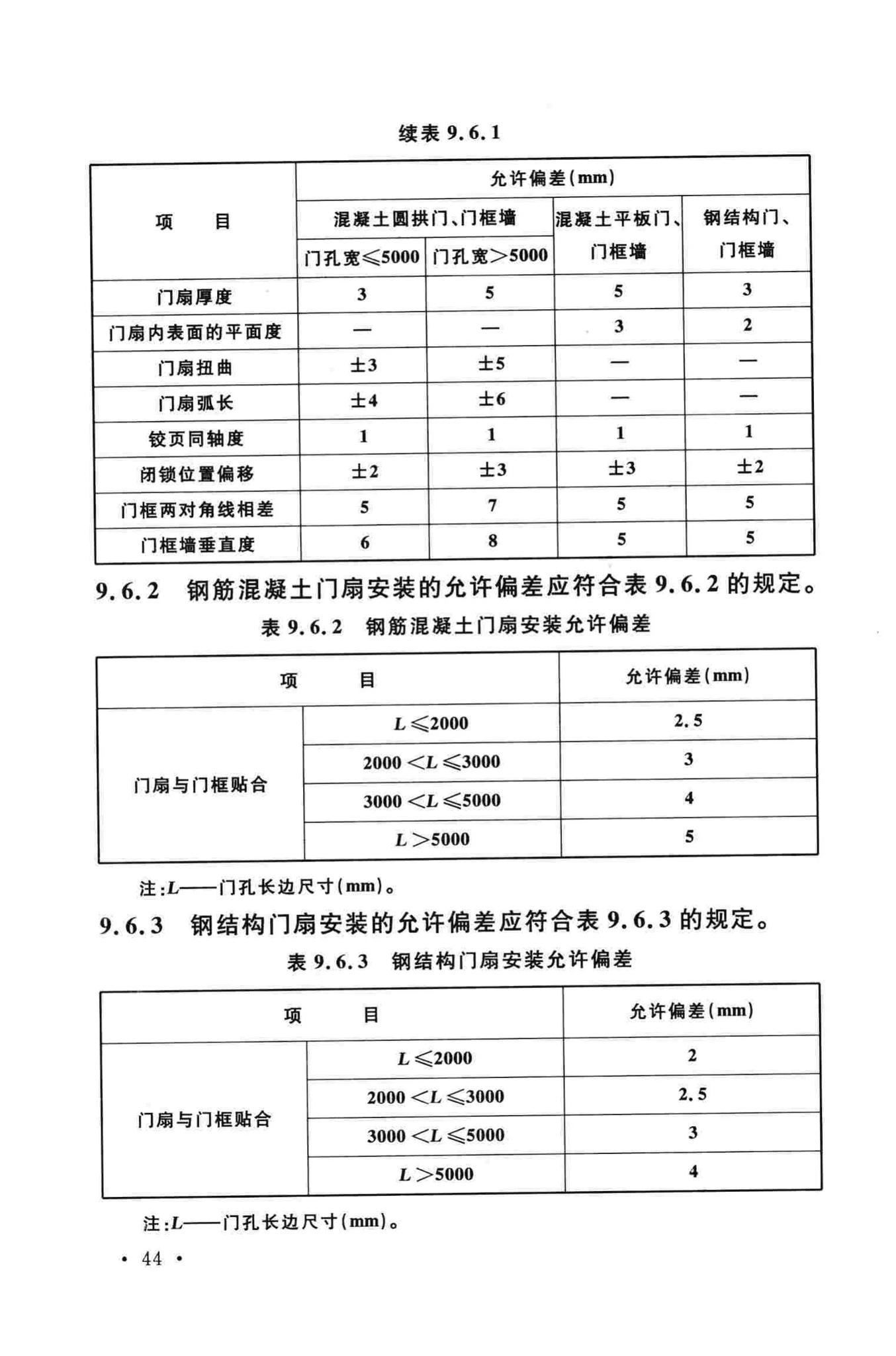 GB50134-2004--人民防空工程施工及验收规范