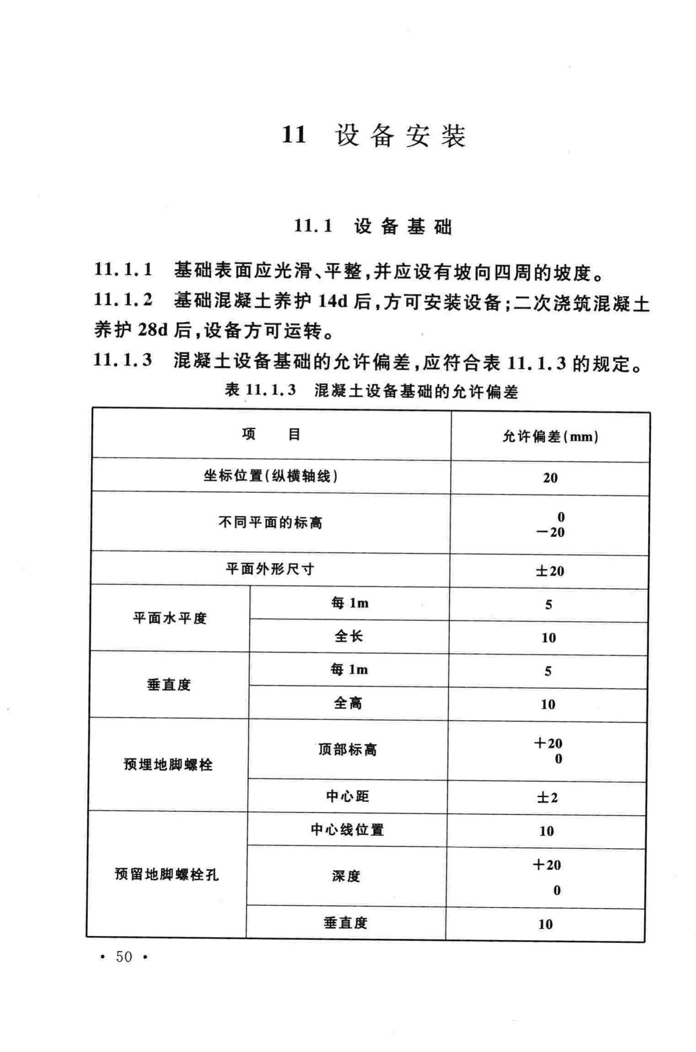 GB50134-2004--人民防空工程施工及验收规范