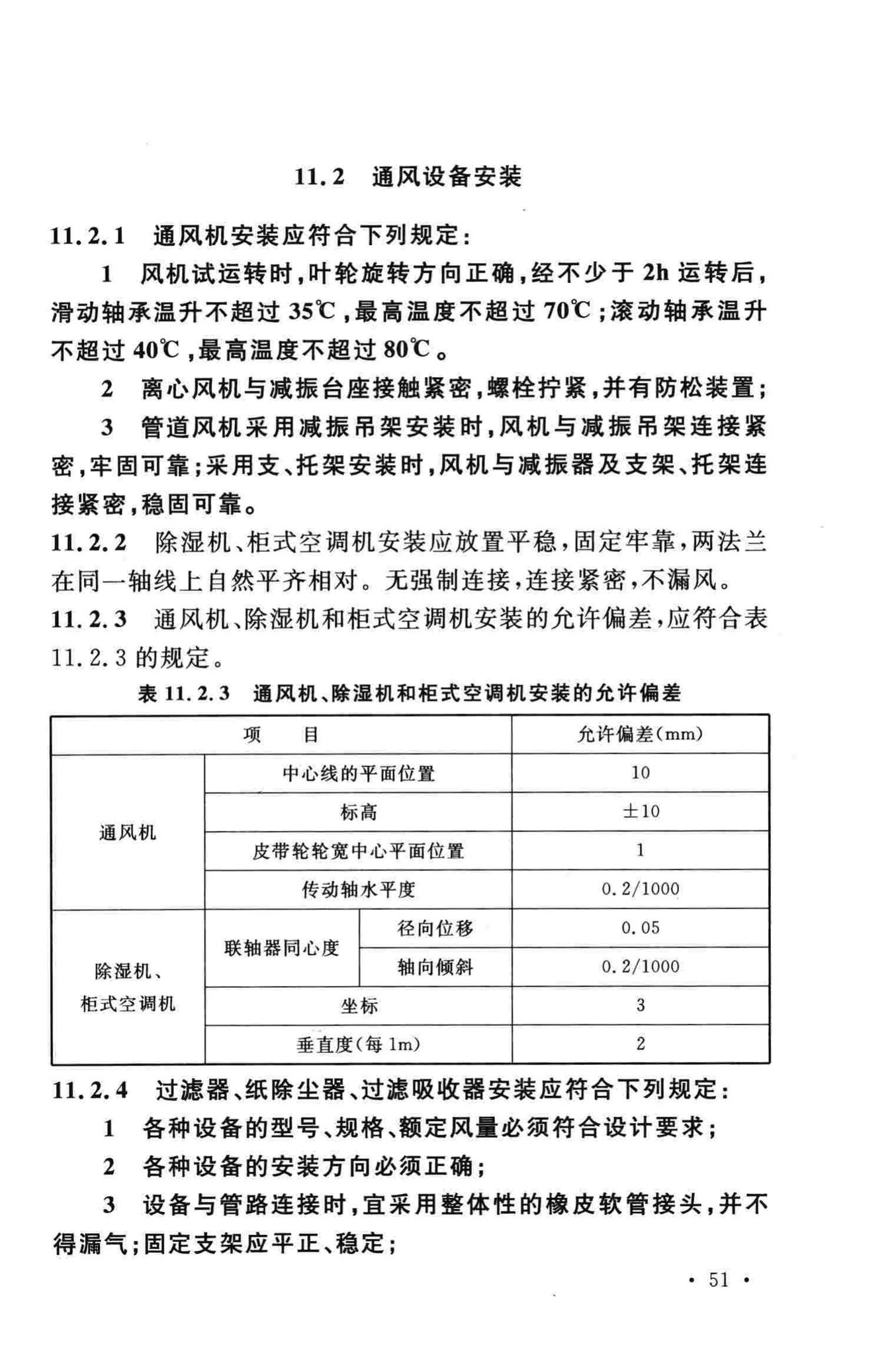 GB50134-2004--人民防空工程施工及验收规范