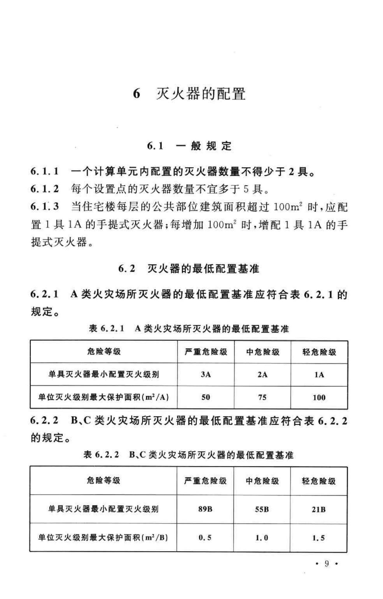 GB50140-2005--建筑灭火器配置设计规范