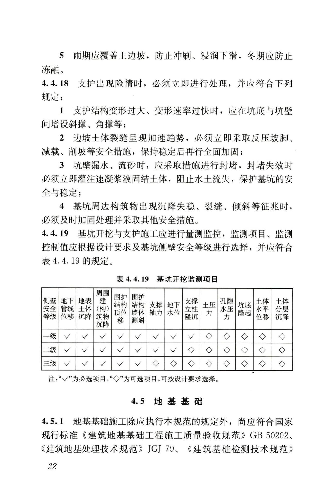 GB50141-2008--给水排水构筑物工程施工及验收规范