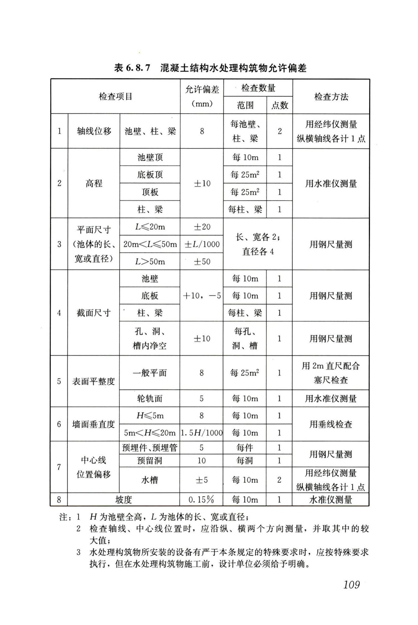 GB50141-2008--给水排水构筑物工程施工及验收规范