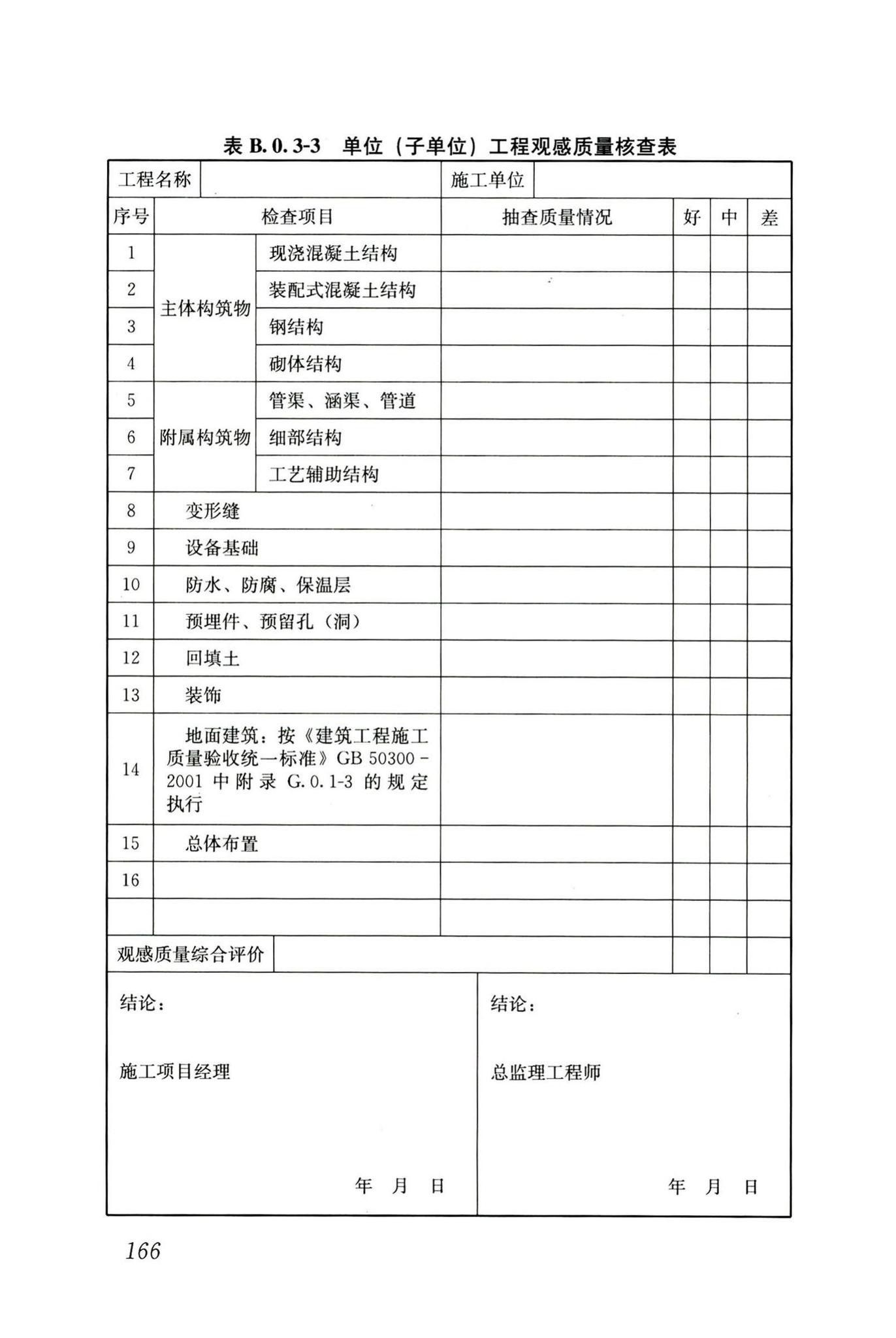 GB50141-2008--给水排水构筑物工程施工及验收规范