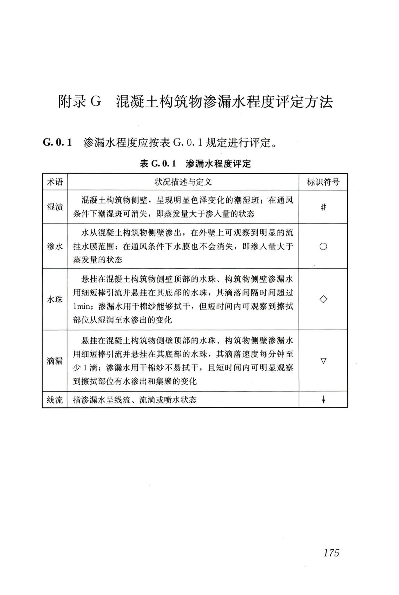 GB50141-2008--给水排水构筑物工程施工及验收规范