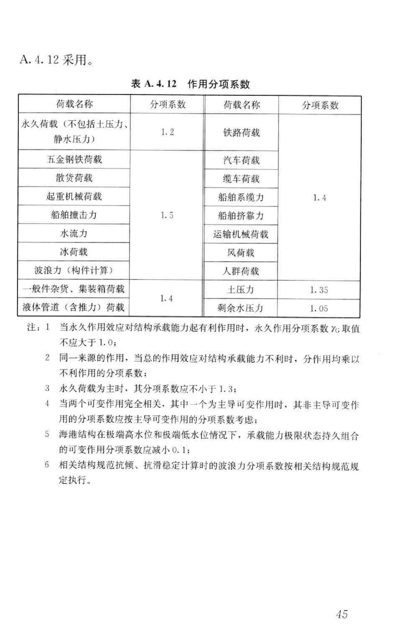 GB50153-2008--工程结构可靠性设计统一标准