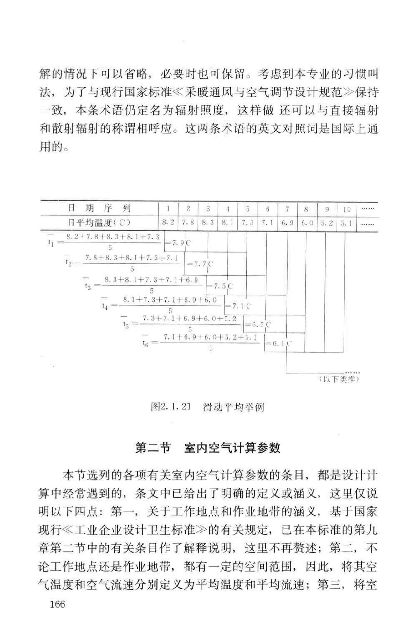 GB50155-92--采暖通风与空气调节术语标准