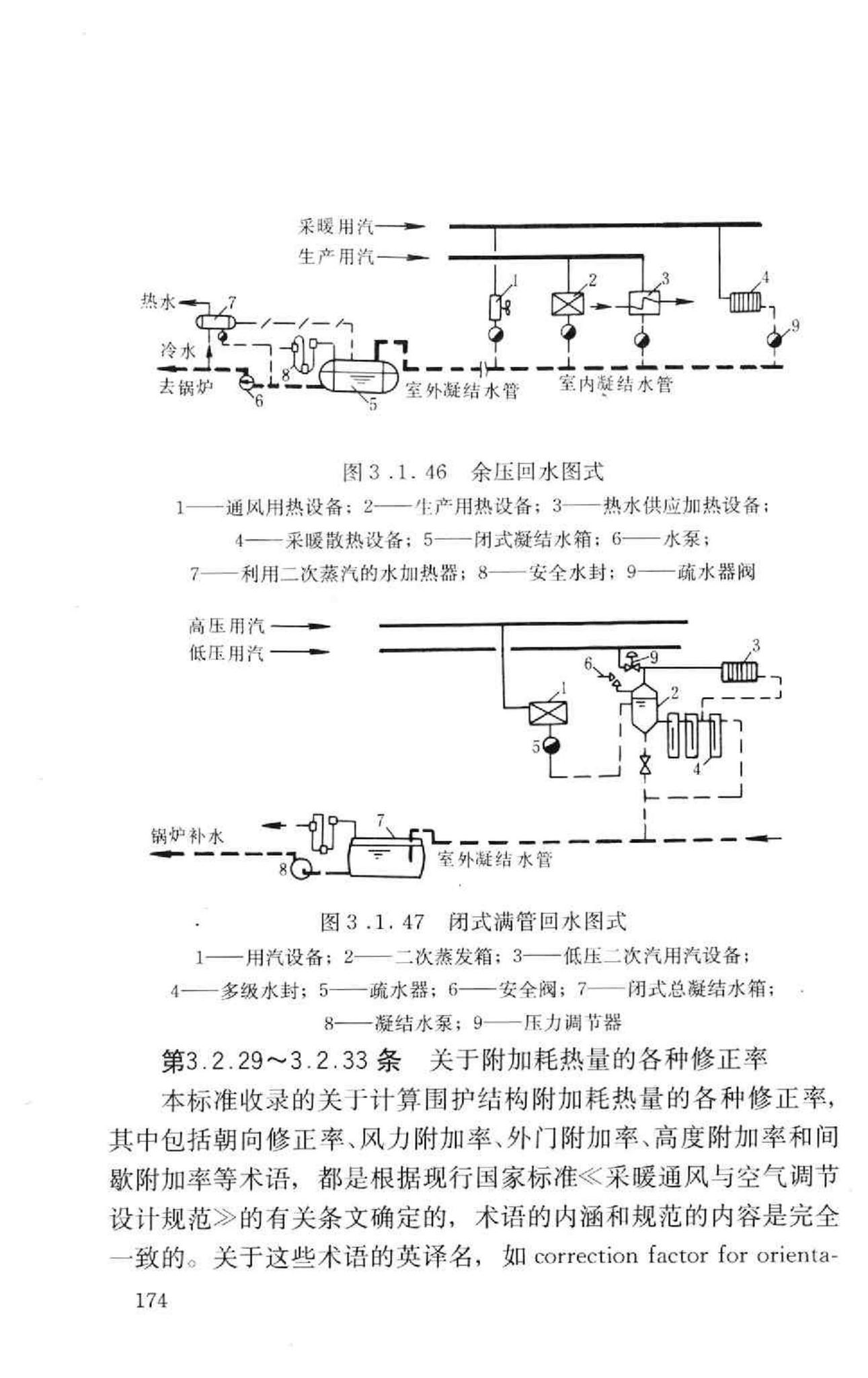 GB50155-92--采暖通风与空气调节术语标准