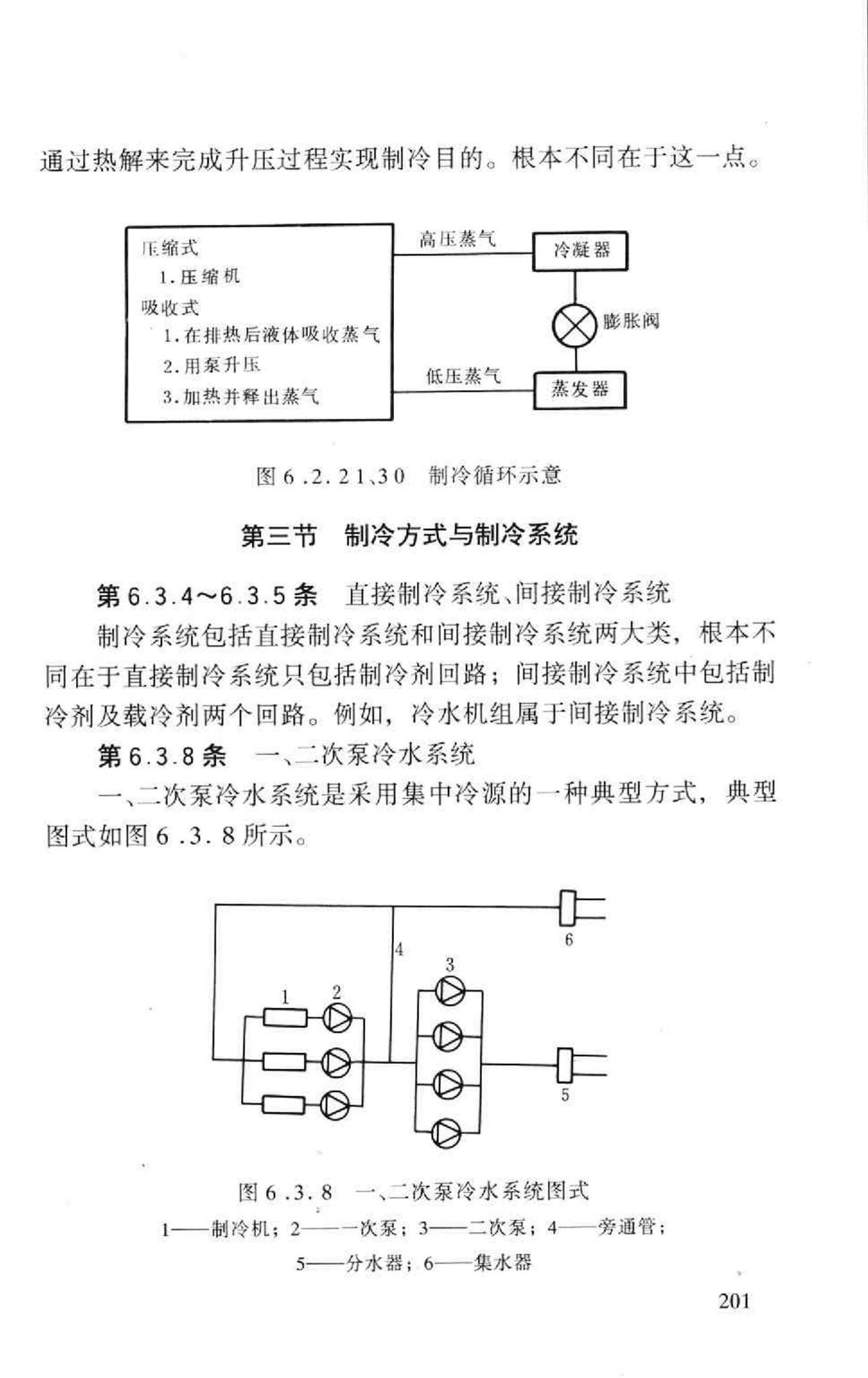 GB50155-92--采暖通风与空气调节术语标准