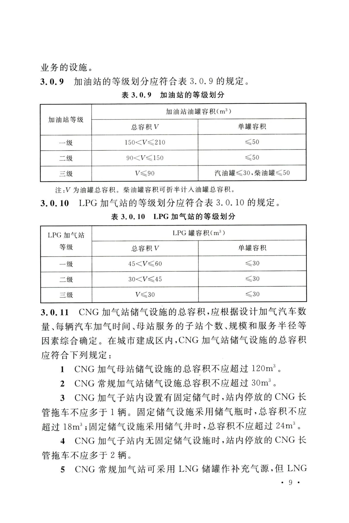 GB50156-2021--汽车加油加气加氢站技术标准