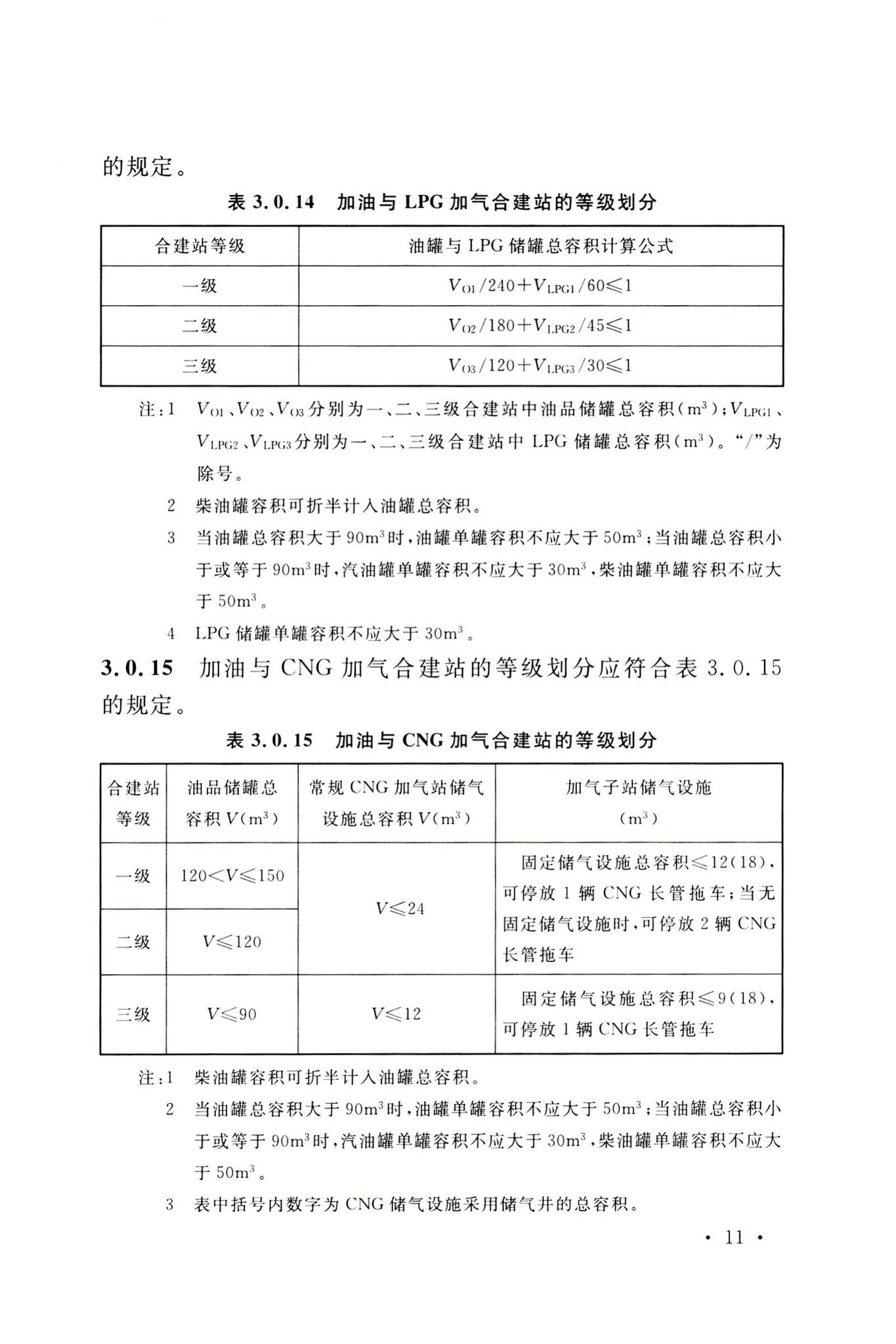 GB50156-2021--汽车加油加气加氢站技术标准