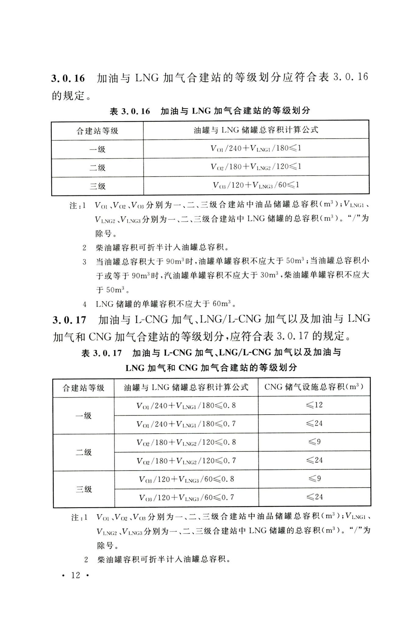 GB50156-2021--汽车加油加气加氢站技术标准