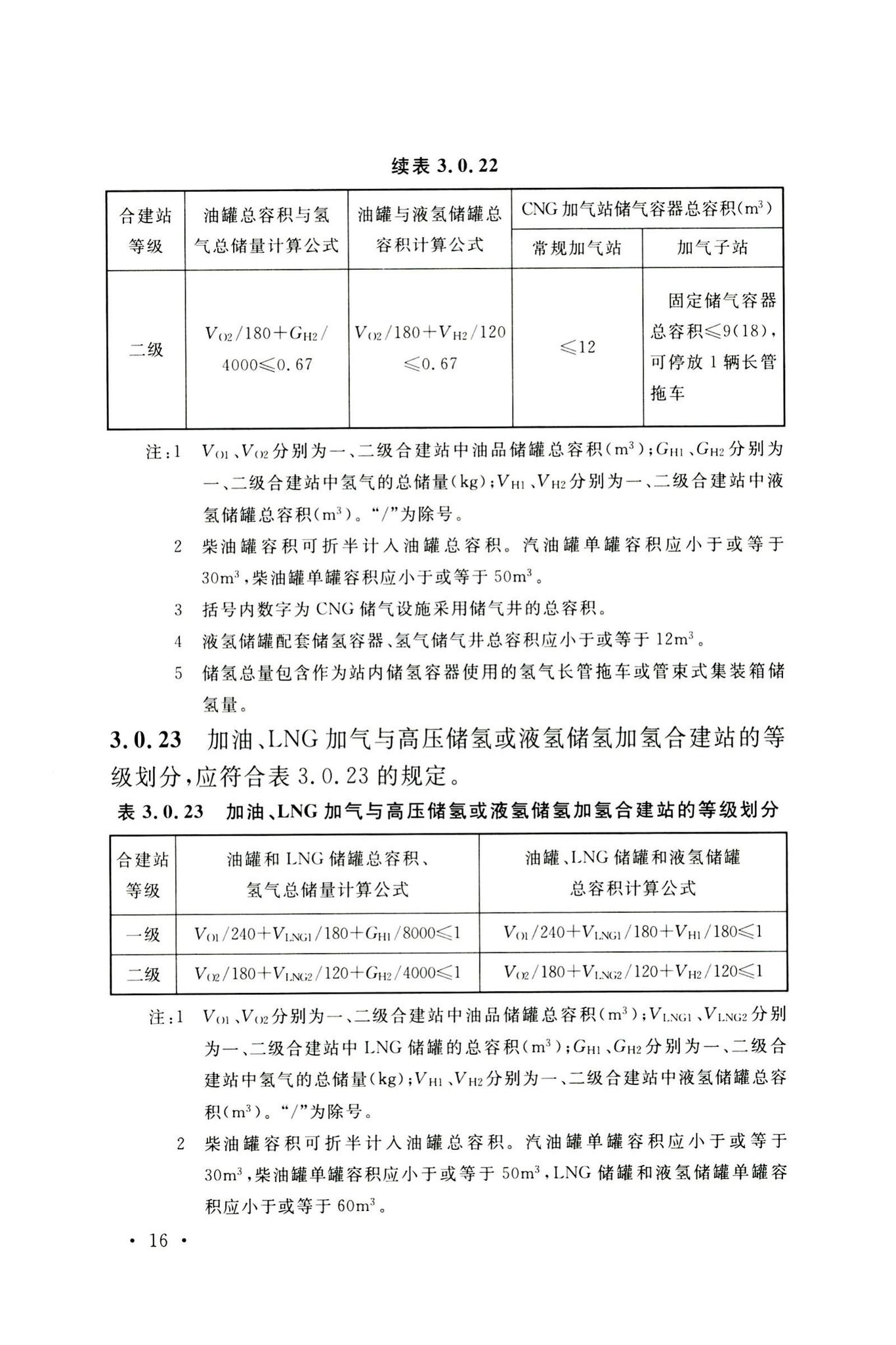 GB50156-2021--汽车加油加气加氢站技术标准