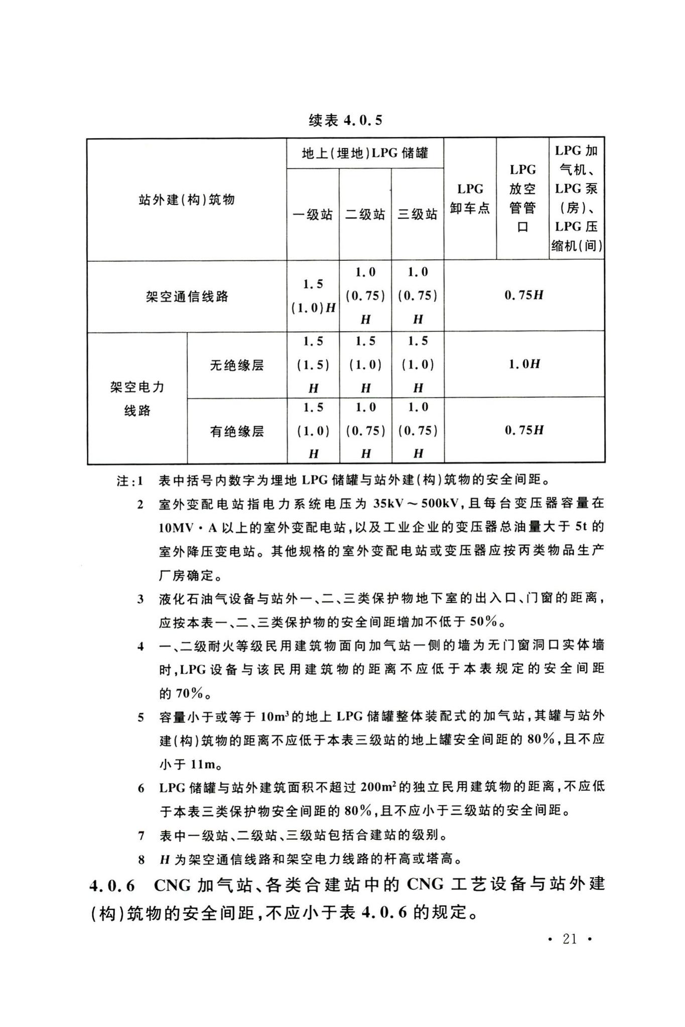 GB50156-2021--汽车加油加气加氢站技术标准