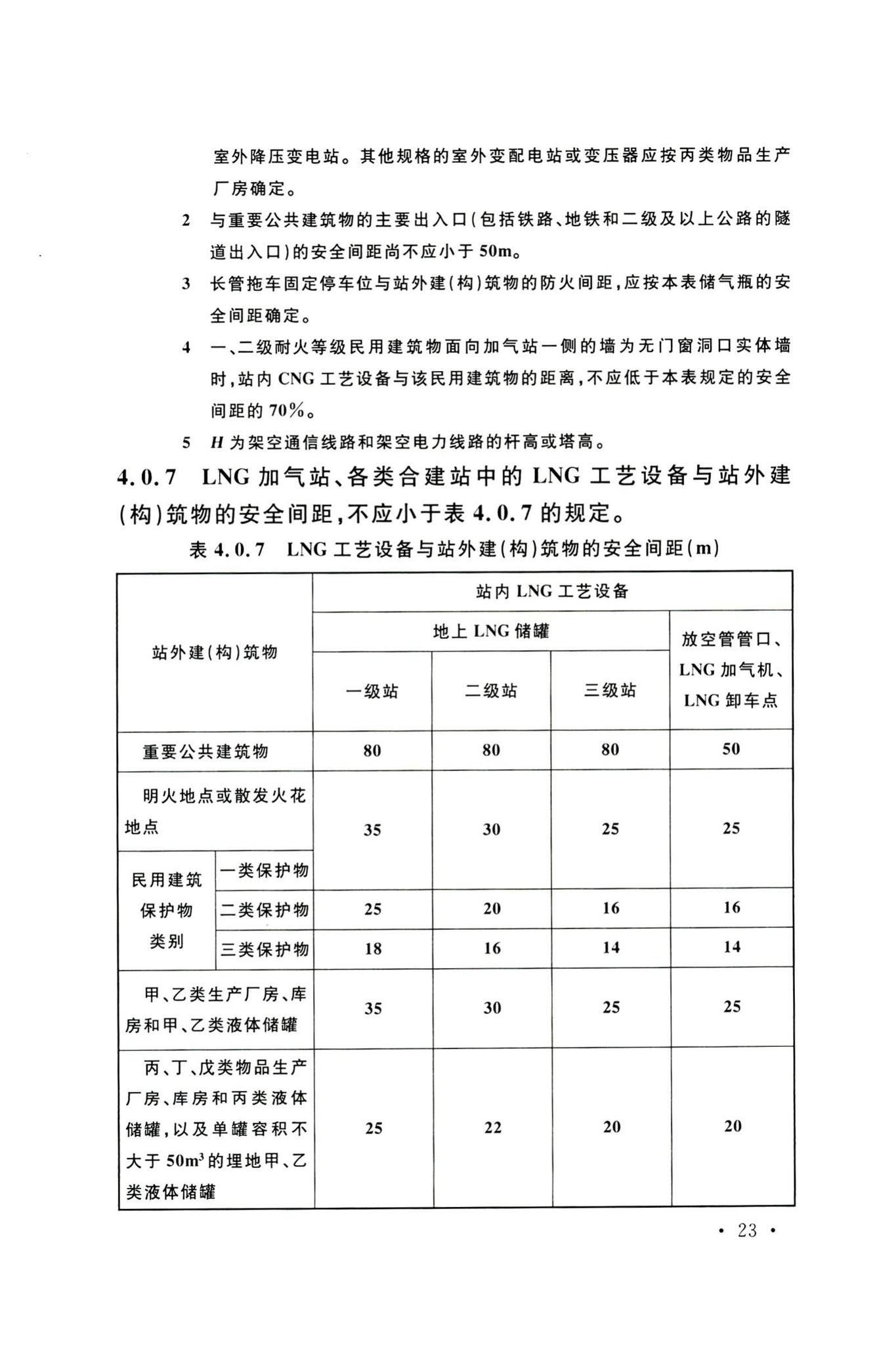 GB50156-2021--汽车加油加气加氢站技术标准