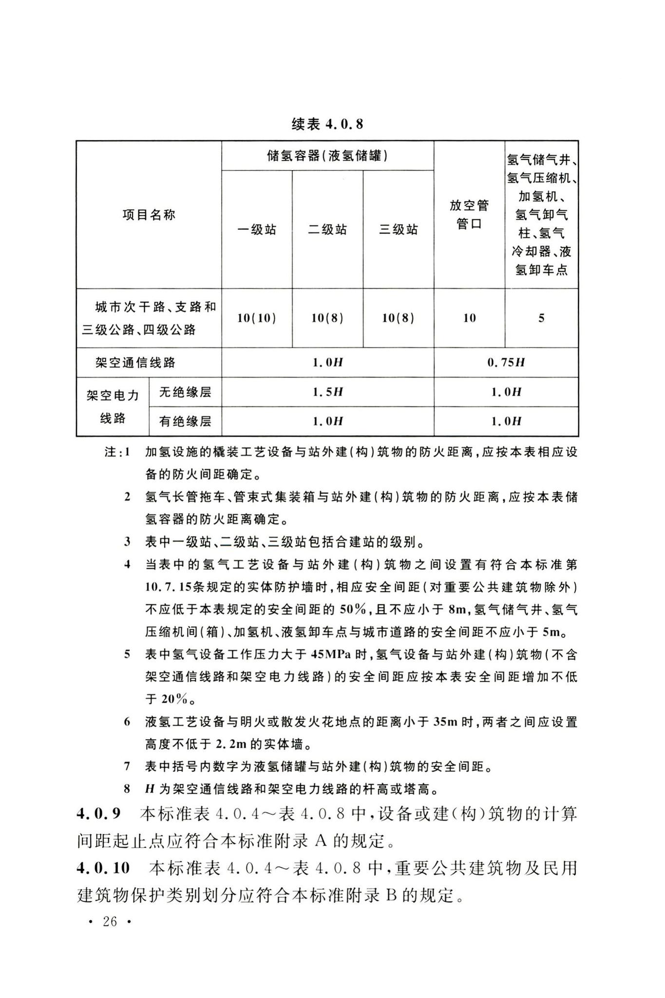 GB50156-2021--汽车加油加气加氢站技术标准