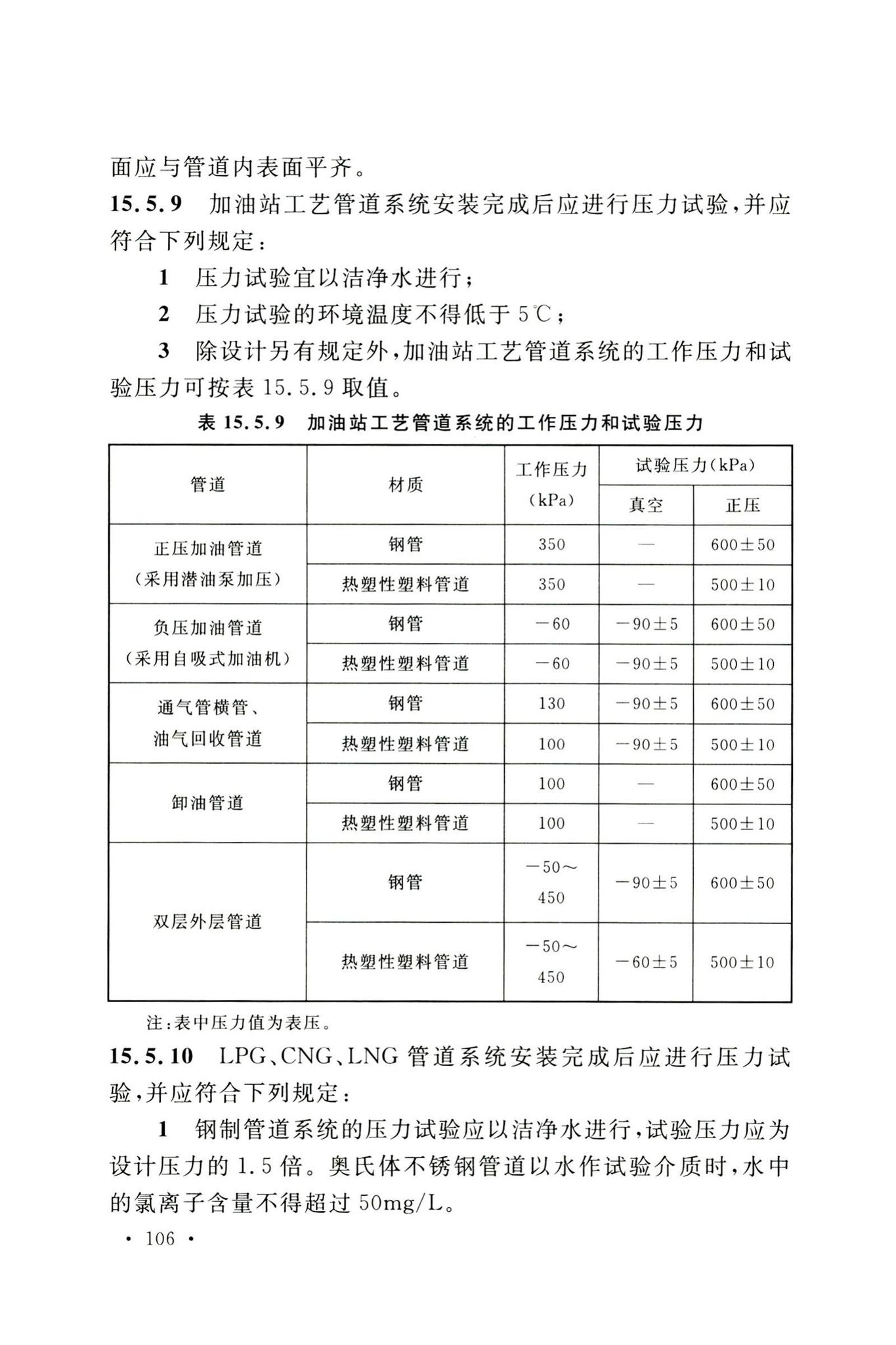 GB50156-2021--汽车加油加气加氢站技术标准