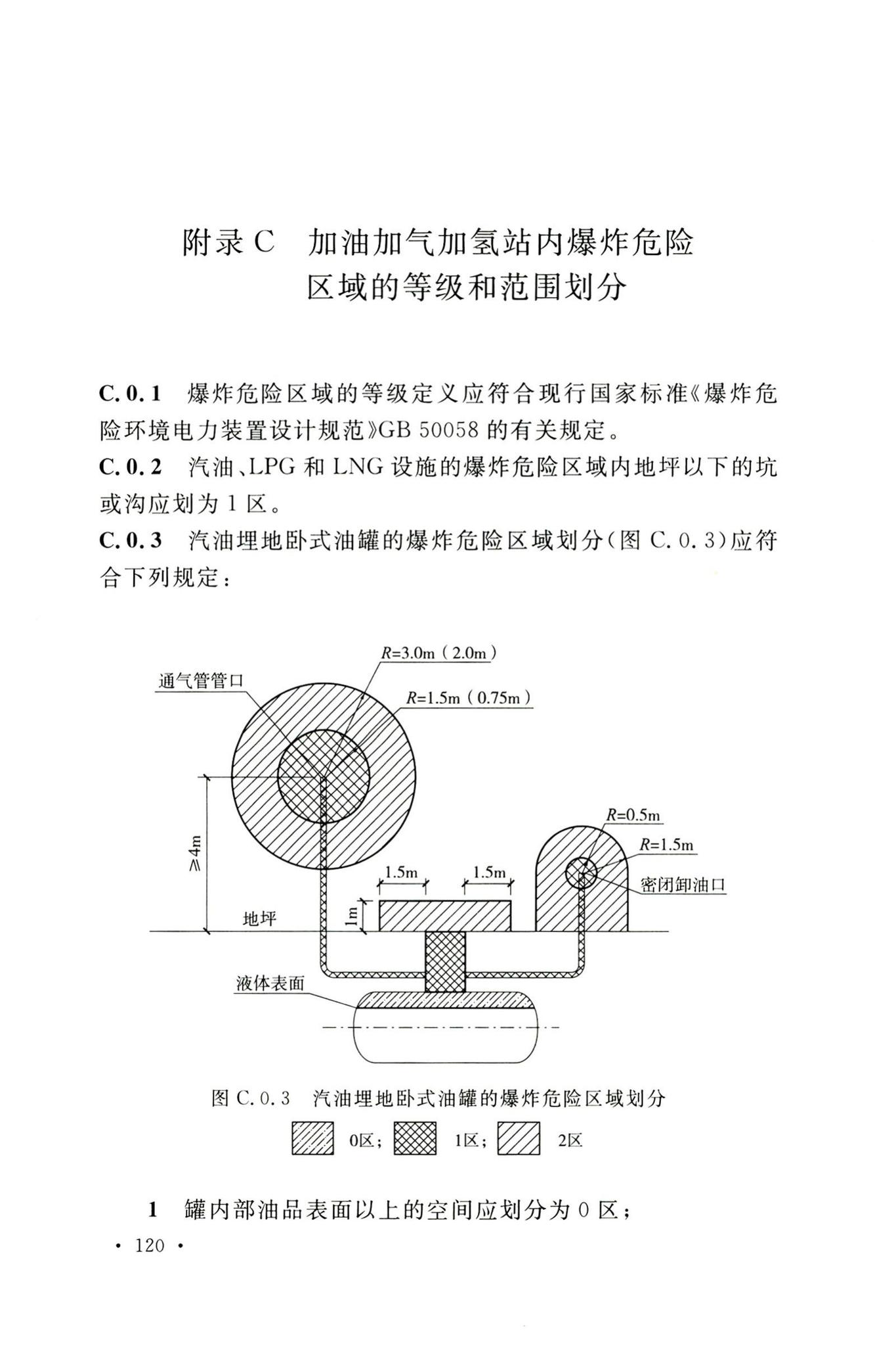 GB50156-2021--汽车加油加气加氢站技术标准