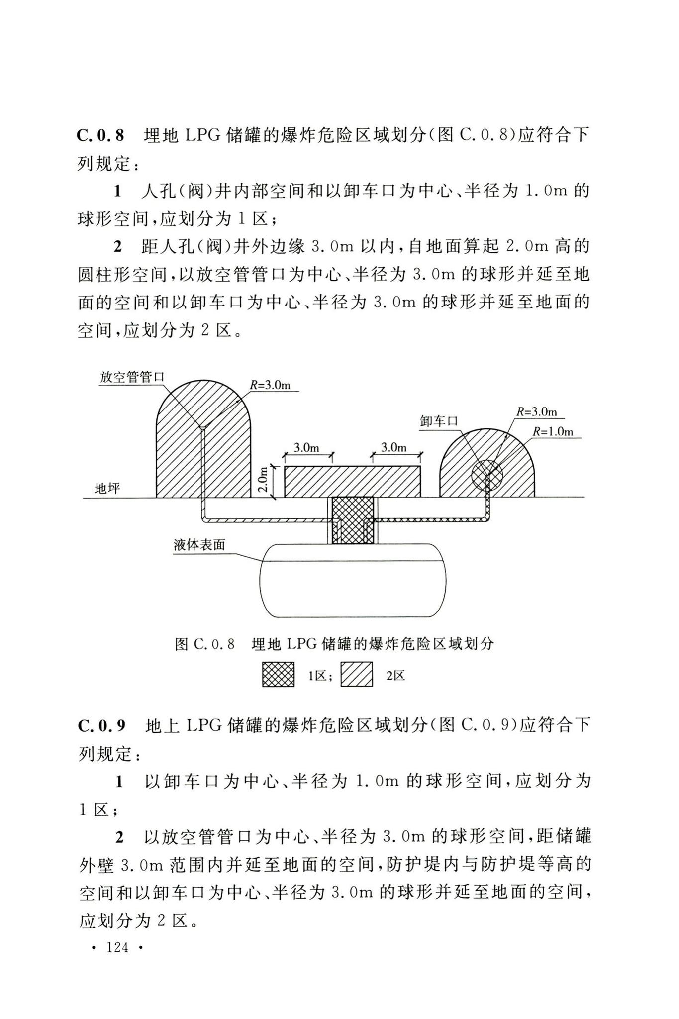 GB50156-2021--汽车加油加气加氢站技术标准