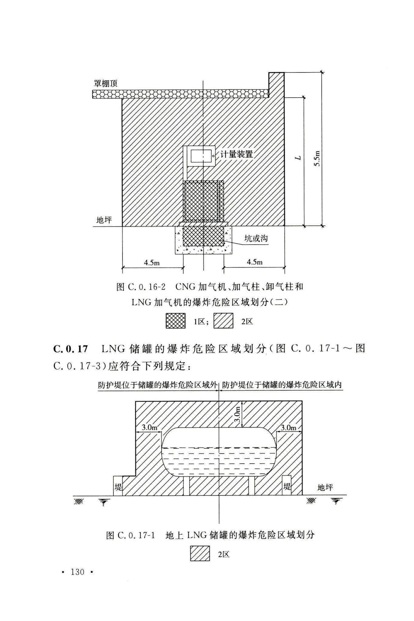 GB50156-2021--汽车加油加气加氢站技术标准