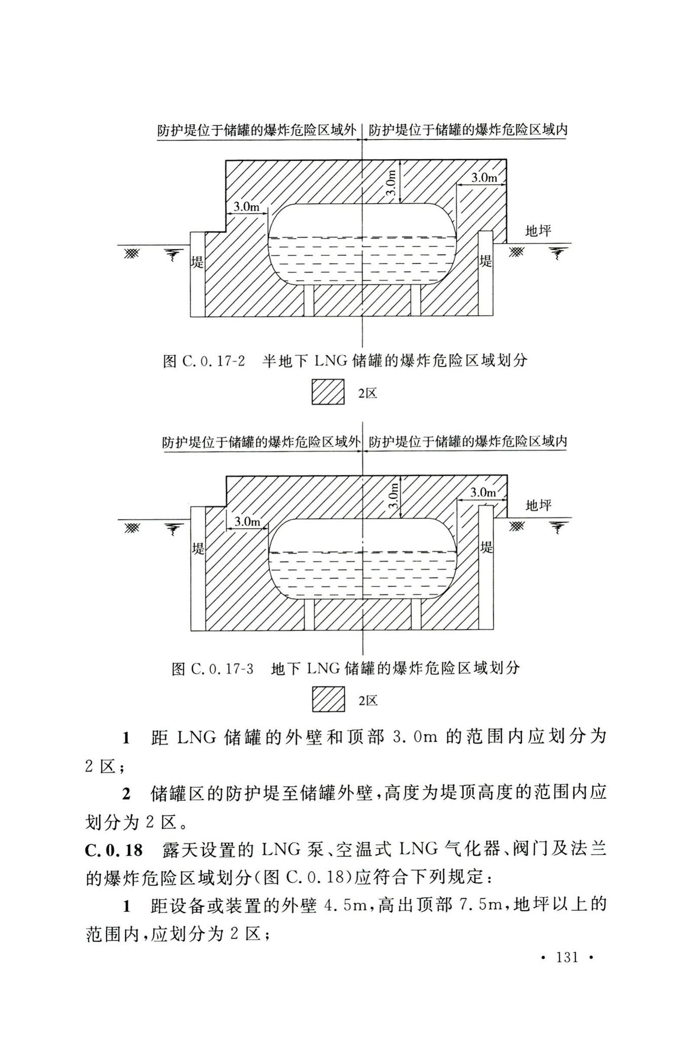 GB50156-2021--汽车加油加气加氢站技术标准