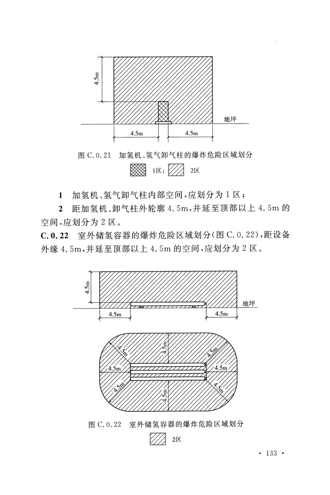 GB50156-2021--汽车加油加气加氢站技术标准