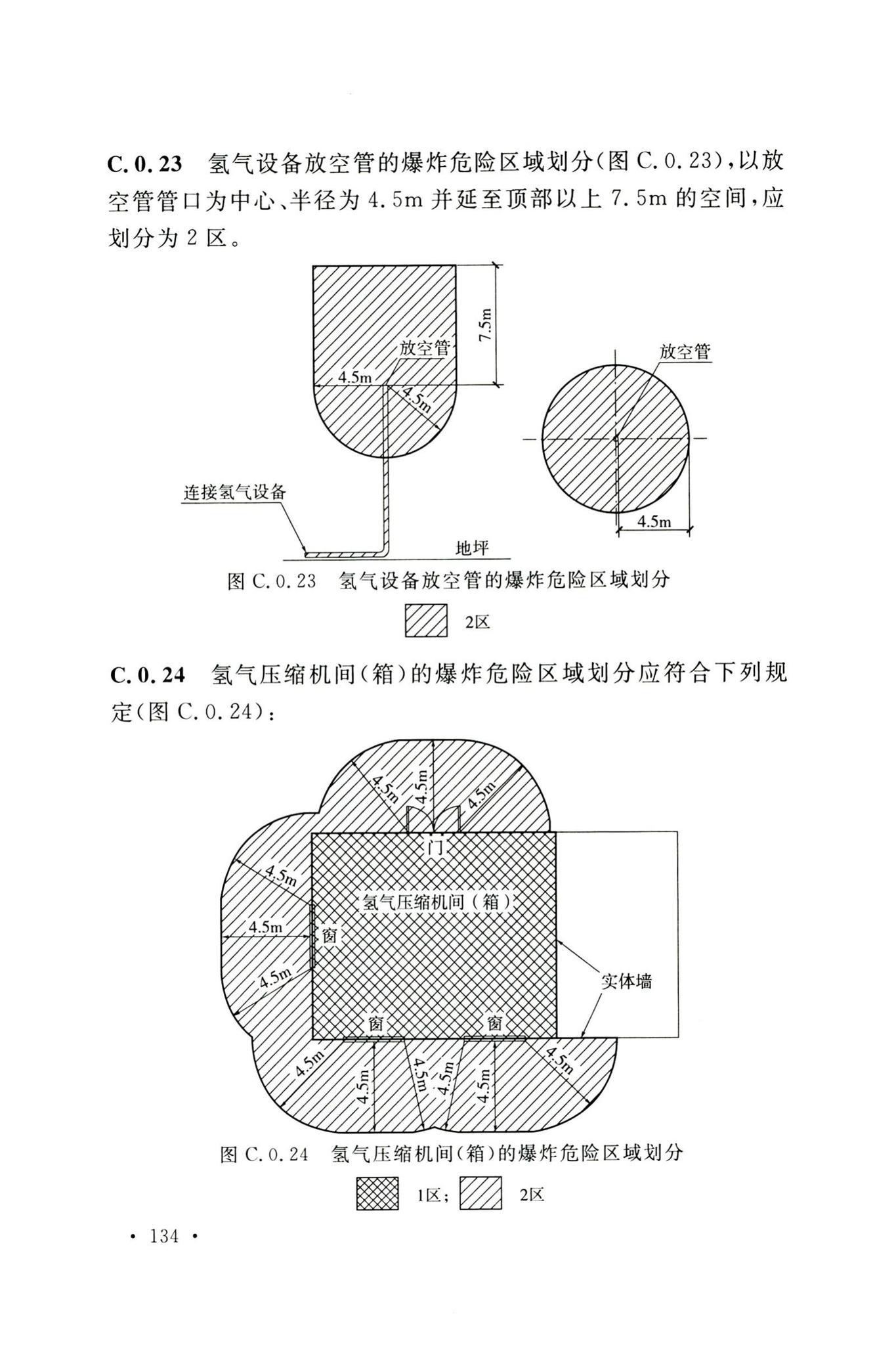 GB50156-2021--汽车加油加气加氢站技术标准