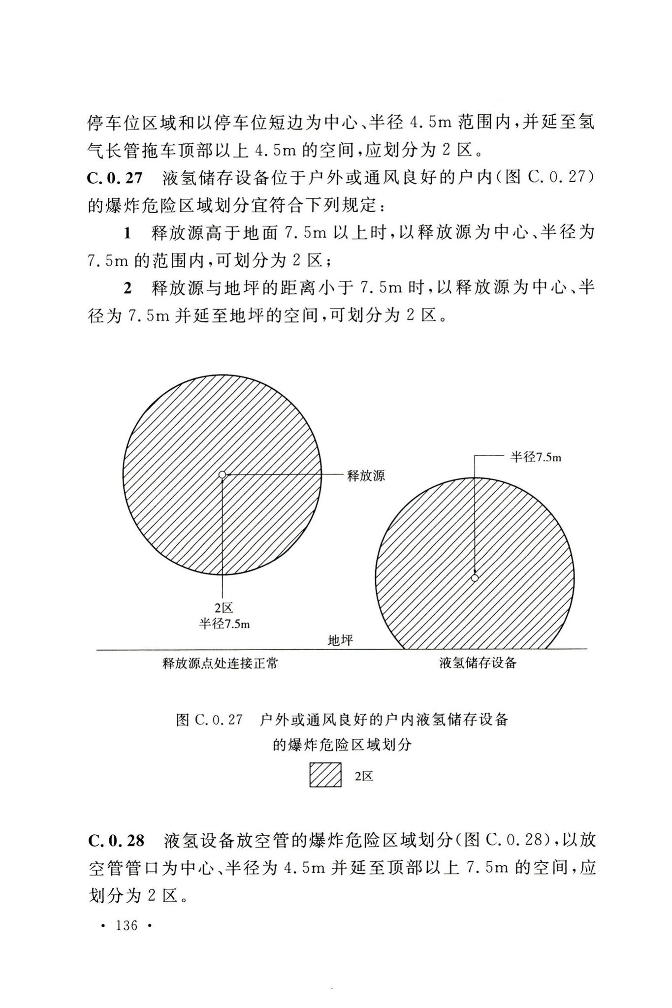 GB50156-2021--汽车加油加气加氢站技术标准